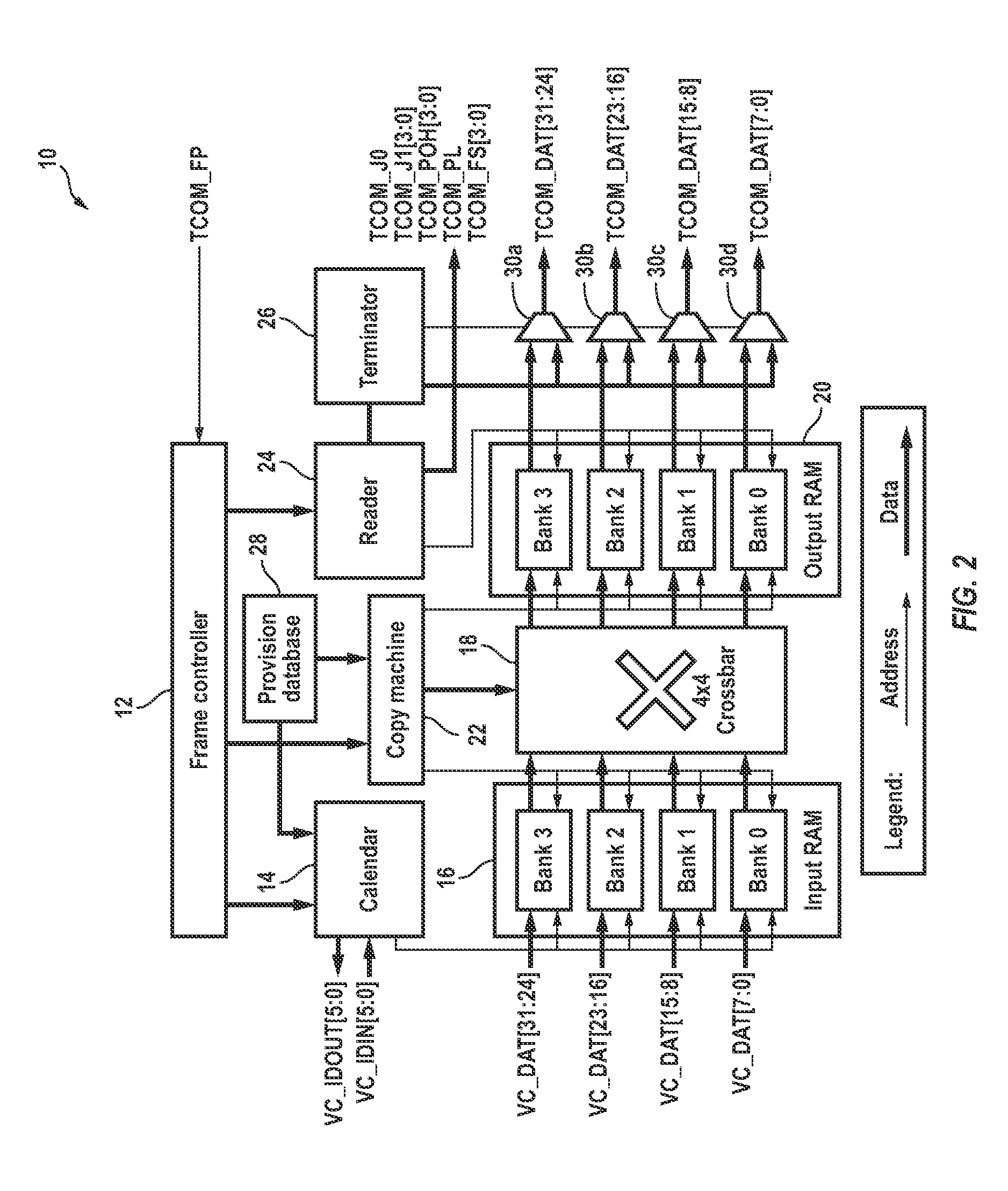 Transmit virtual concatenation processor