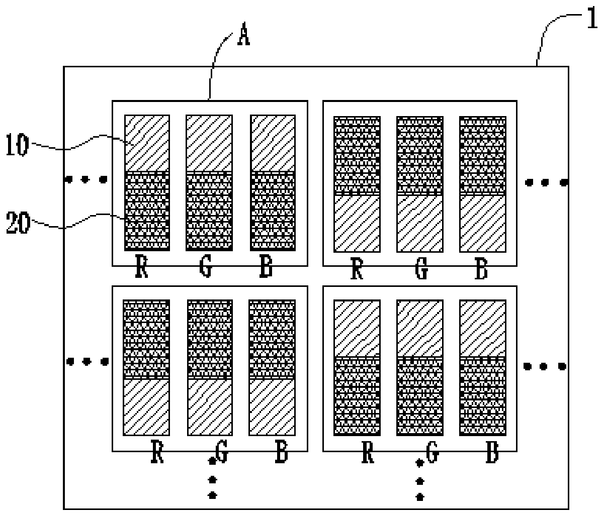 Display panel with multidomain pixel structure