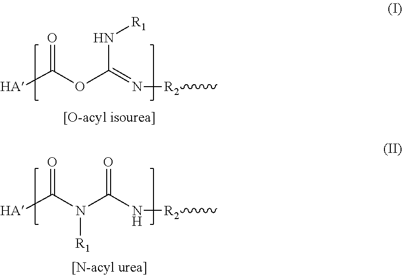 Treatment of arthritis and other musculoskeletal disorders with crosslinked hyaluronic acid