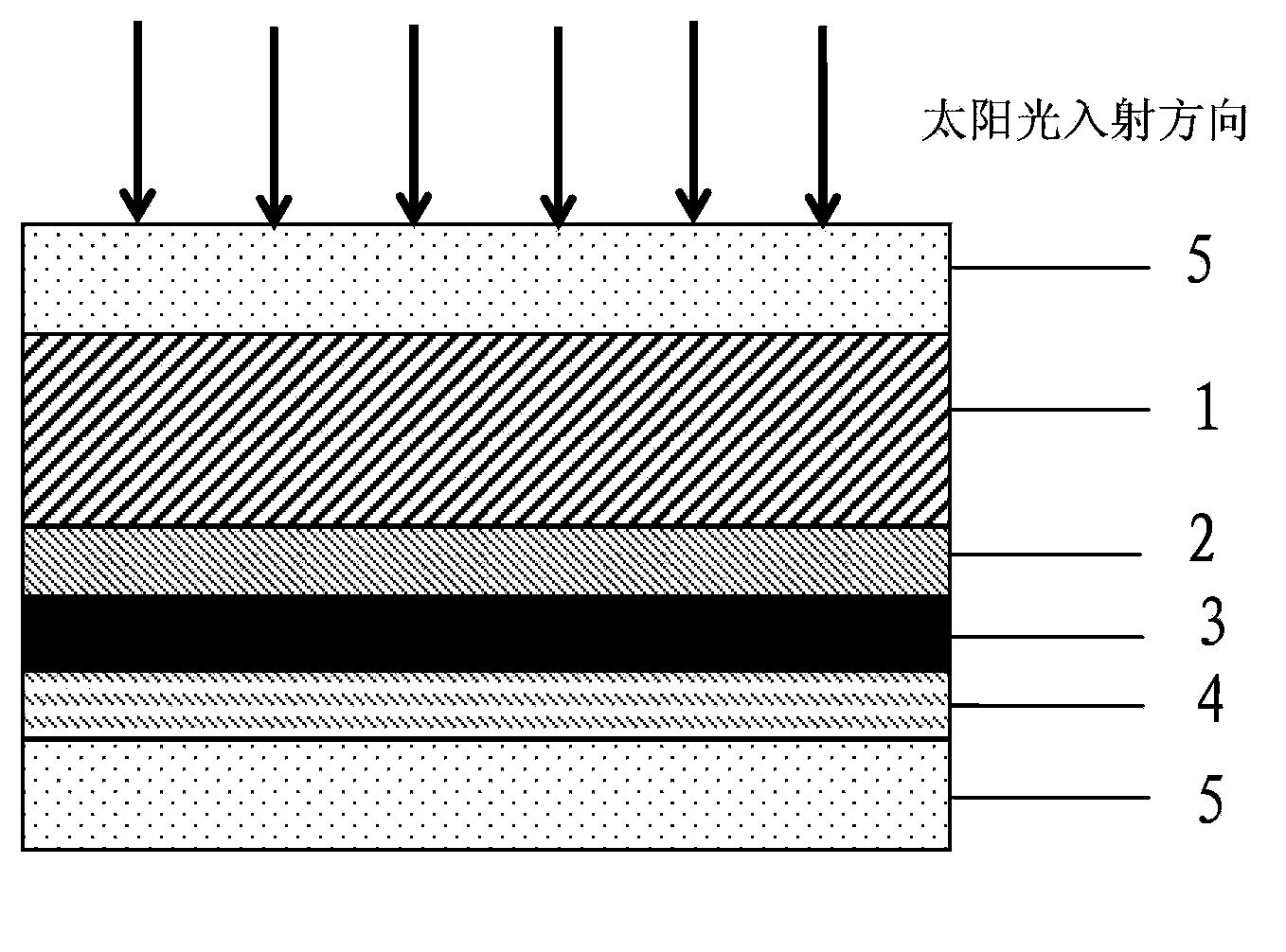 Transparent heat mirror of solar photothermal conversion heat collector and manufacturing method of transparent heat mirror