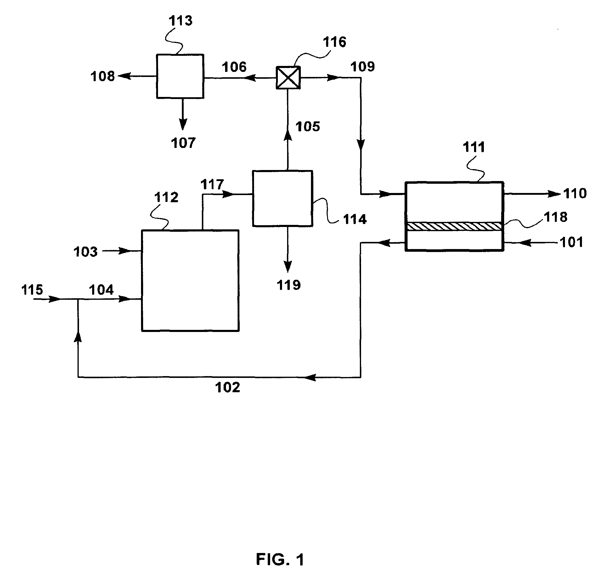 Process for separating carbon dioxide from flue gas using sweep-based membrane separation and absorption steps