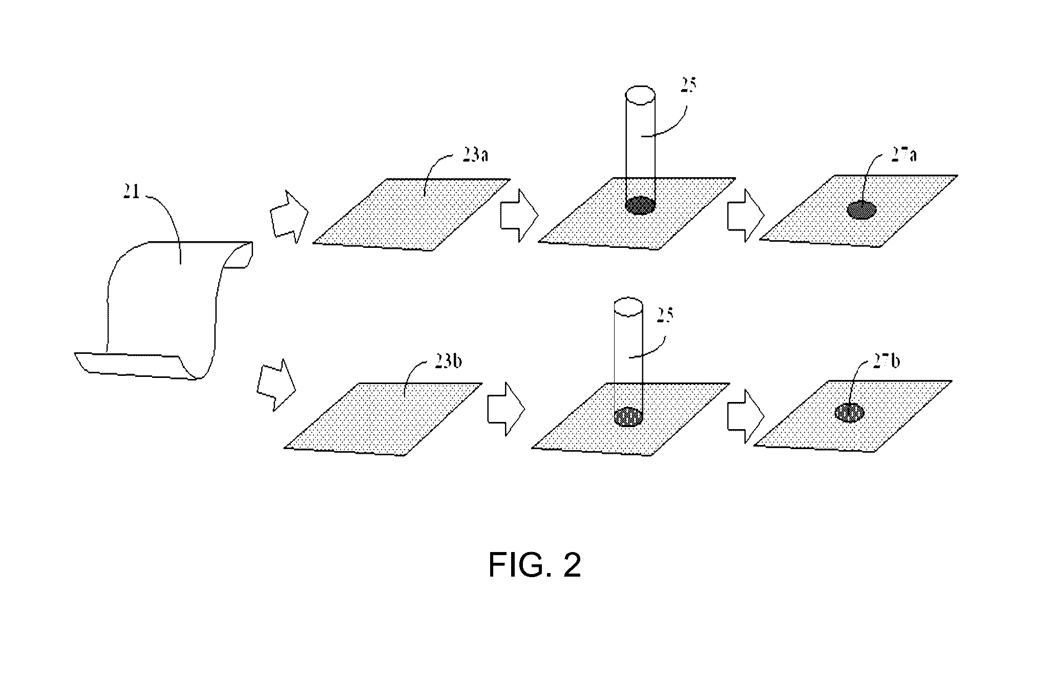 Surface-enhanced raman scattering substrate and manufacturing method thereof