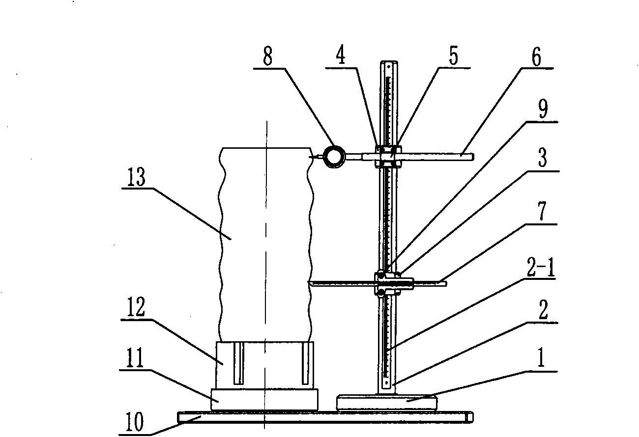 Radial verticality detection platform