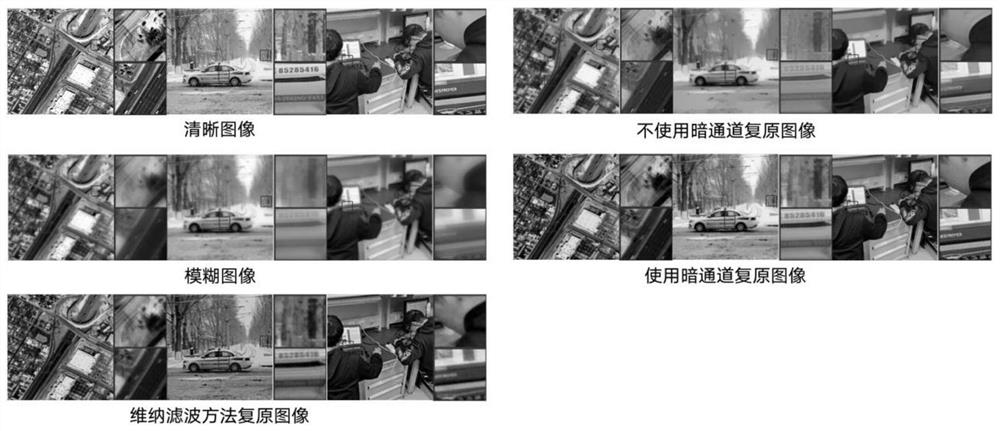 Optical synthetic aperture system imaging enhancement method based on sparse prior