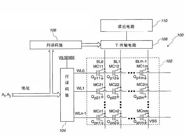 Readout circuit and readout method for electrically erasable read-only memory