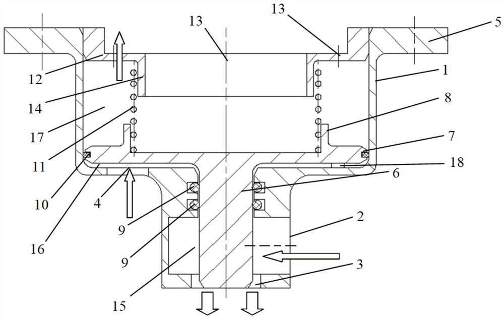 Lubricating oil valve controlled by bypass air