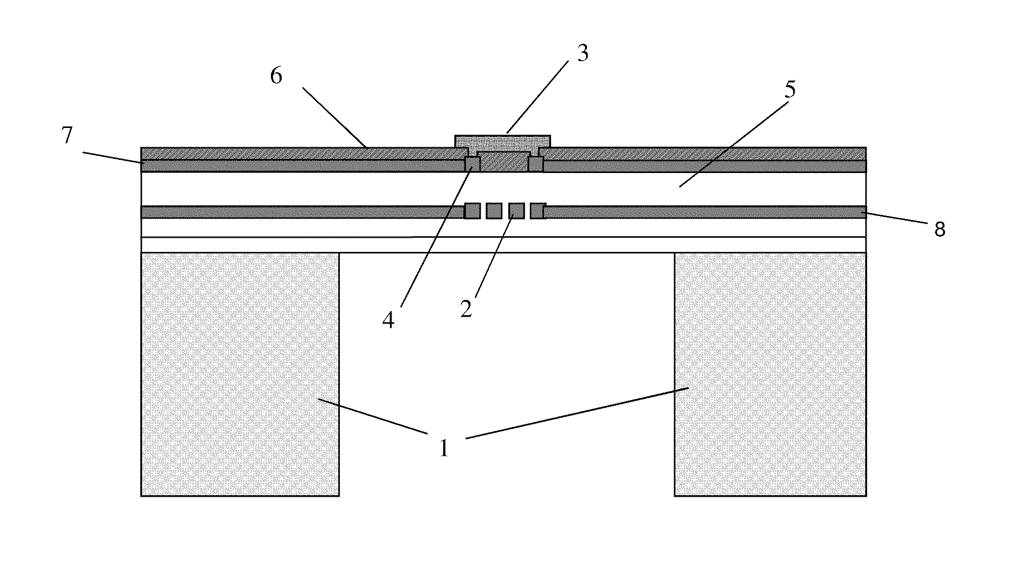 Micro-hotplates