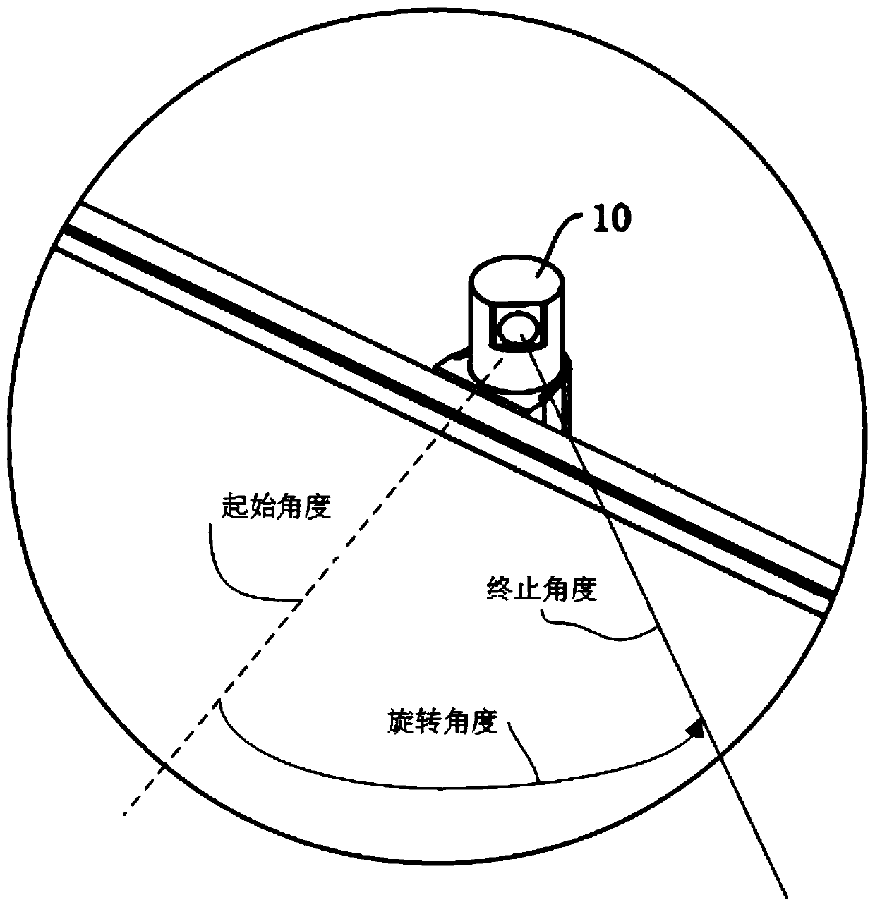 Shooting method and electronic equipment