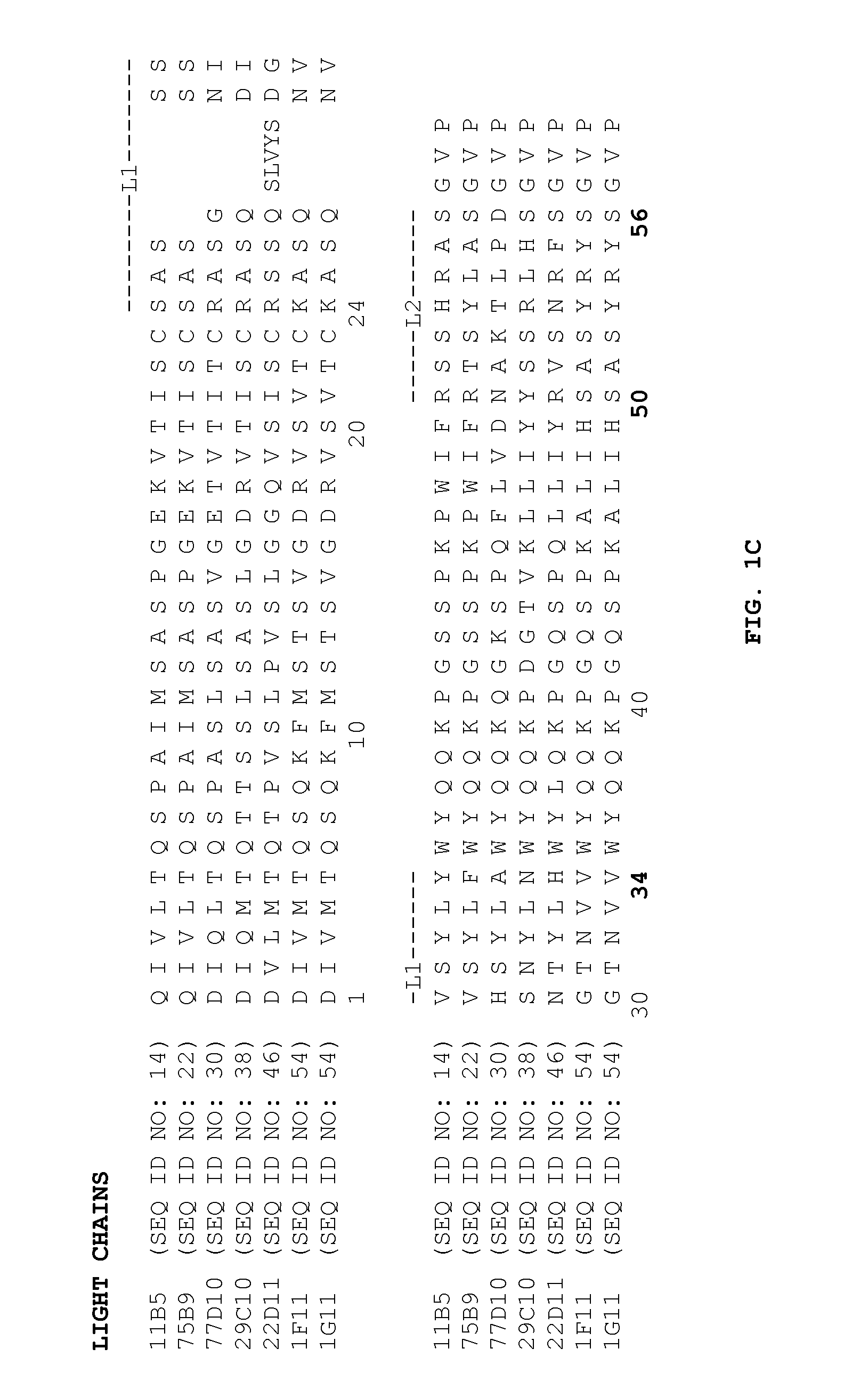 Anti-PCSK9 and methods for treating lipid and cholesterol disorders