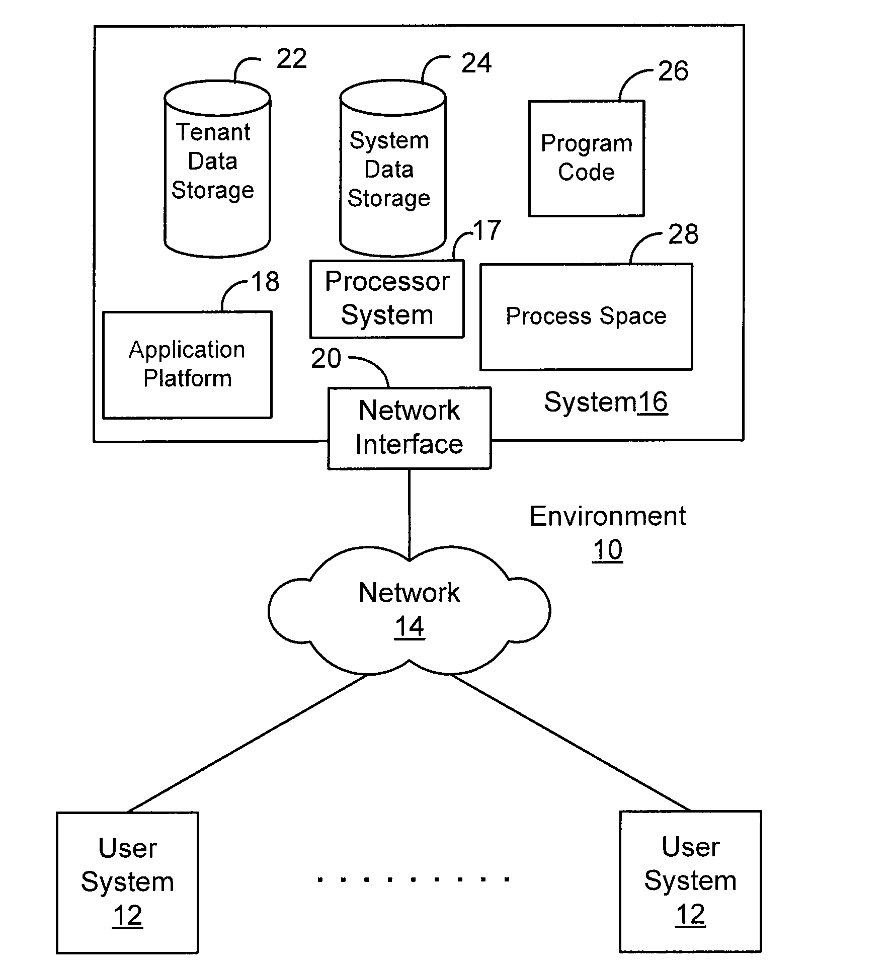 Methods and systems for bulk row save logic in an object relational mapping layer and application framework