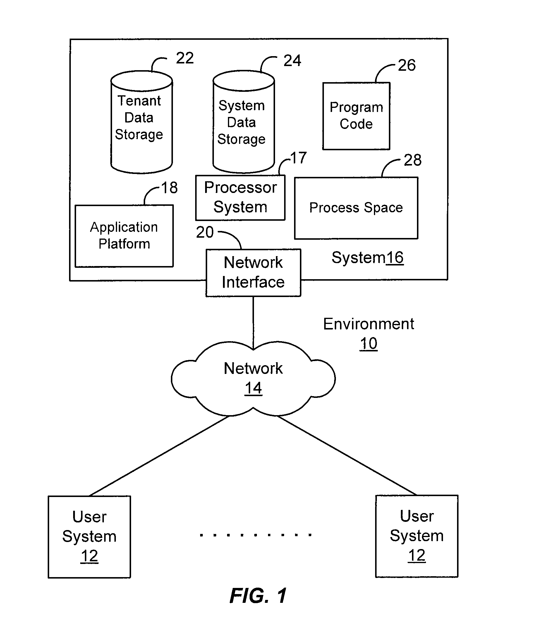 Methods and systems for bulk row save logic in an object relational mapping layer and application framework