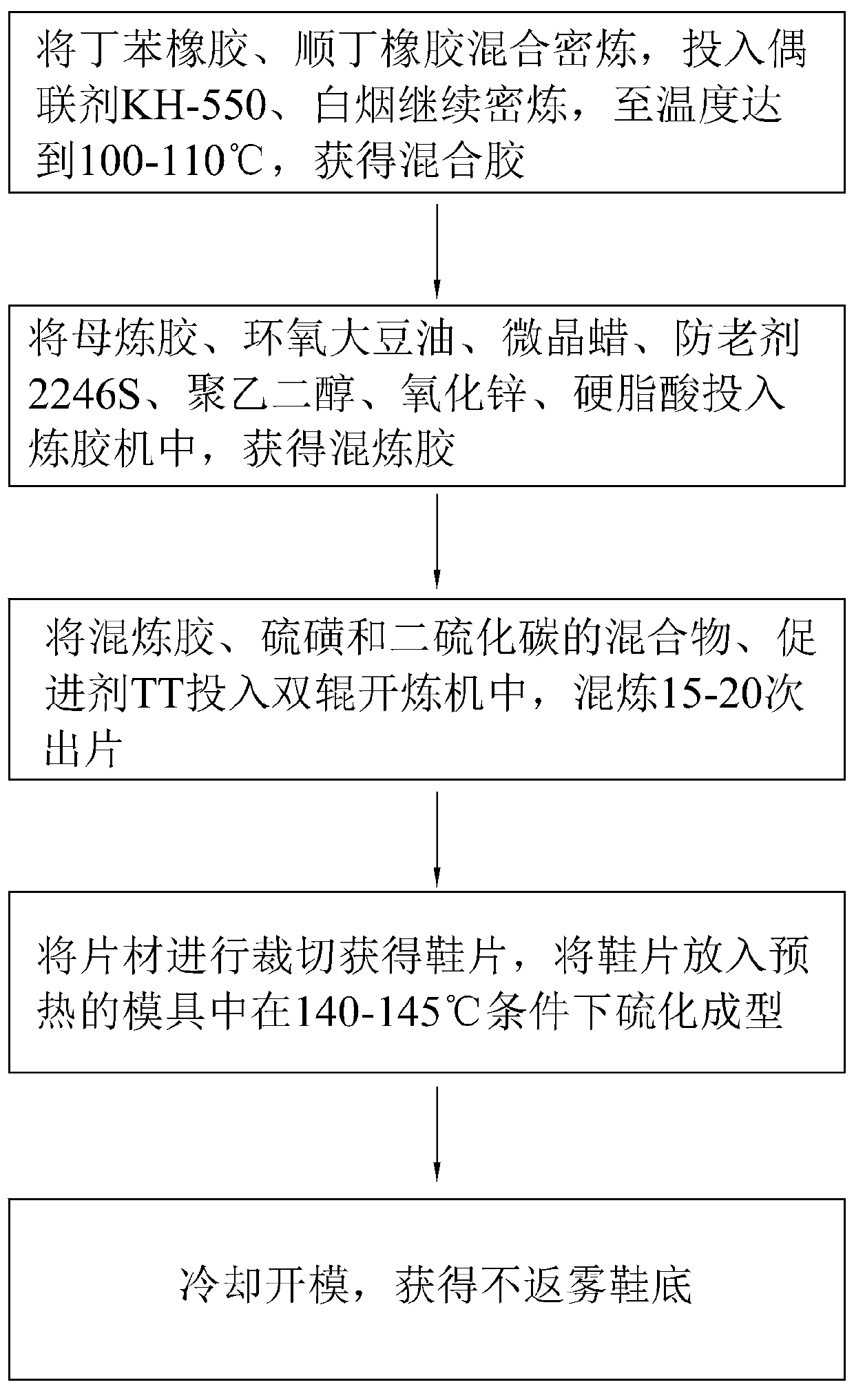 Anti-fogging sole for male boots and preparation method thereof