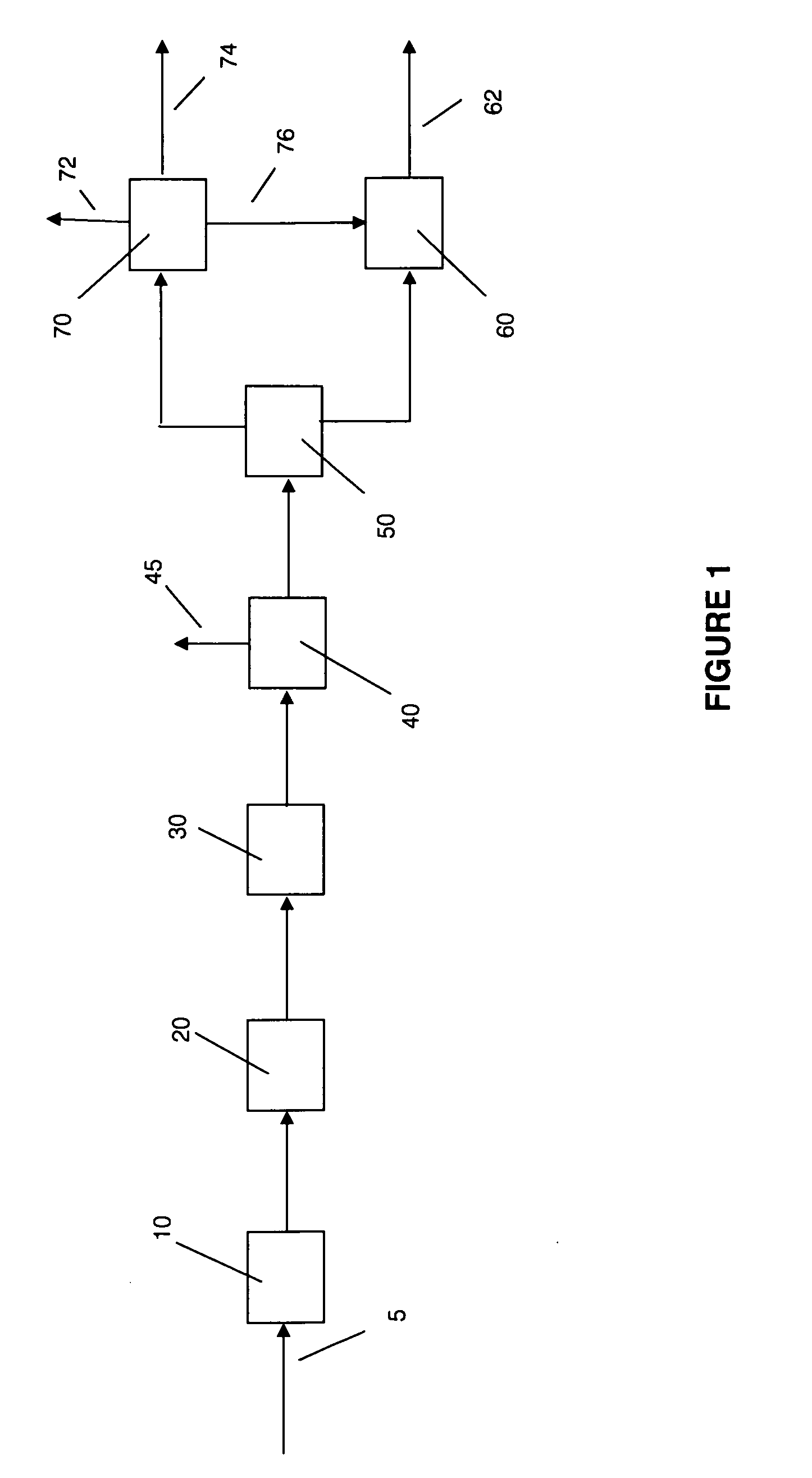 Integrated glyceride extraction and biodiesel production processes