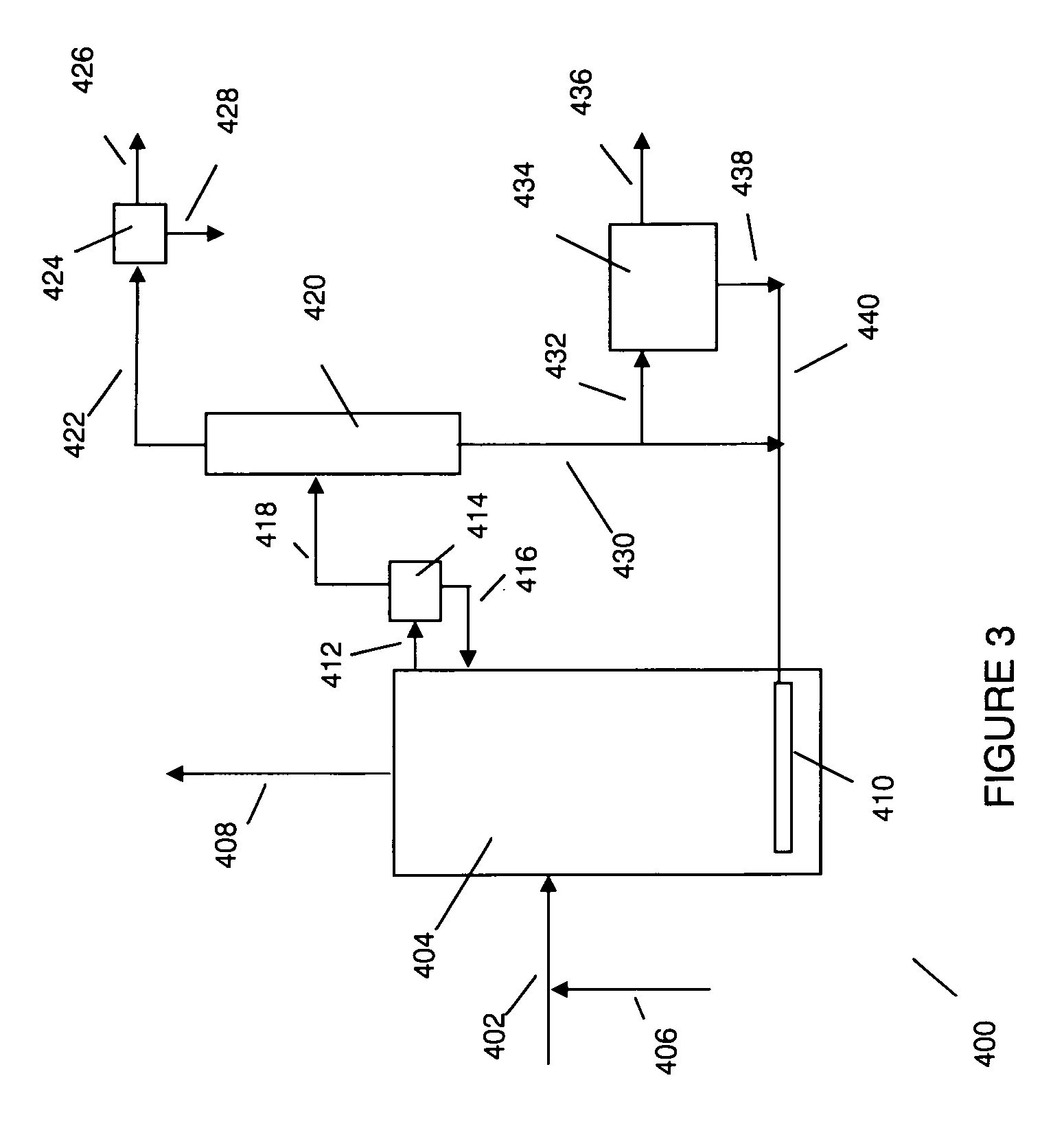 Integrated glyceride extraction and biodiesel production processes