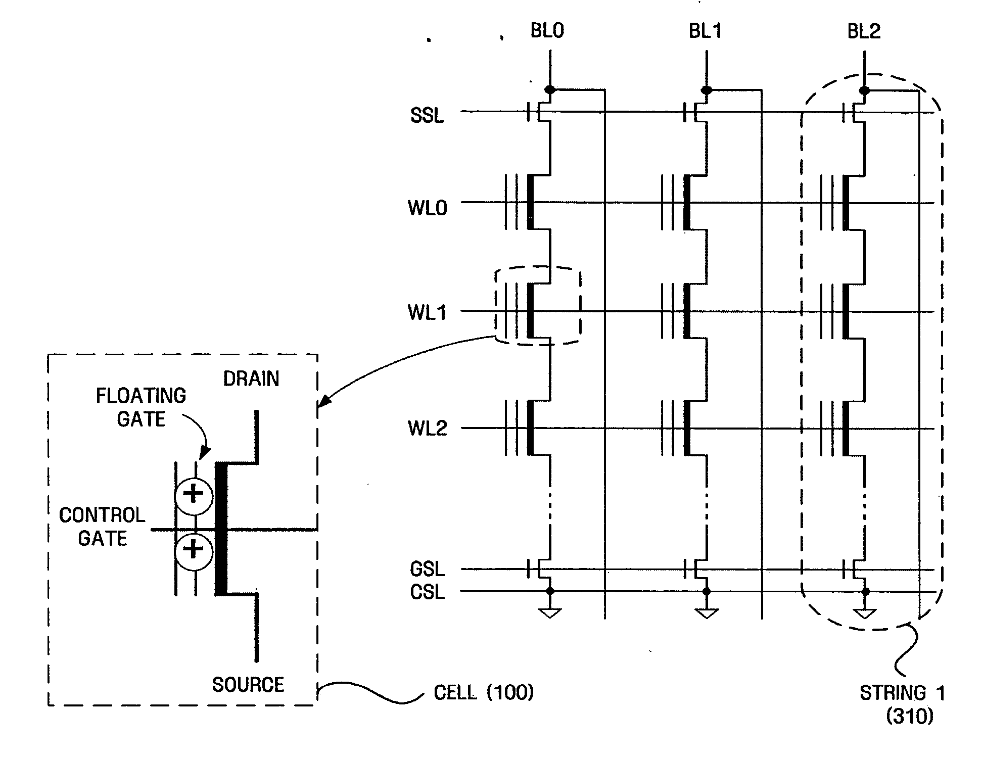 Nonvolatile memory device and method for storing status information using multiple strings