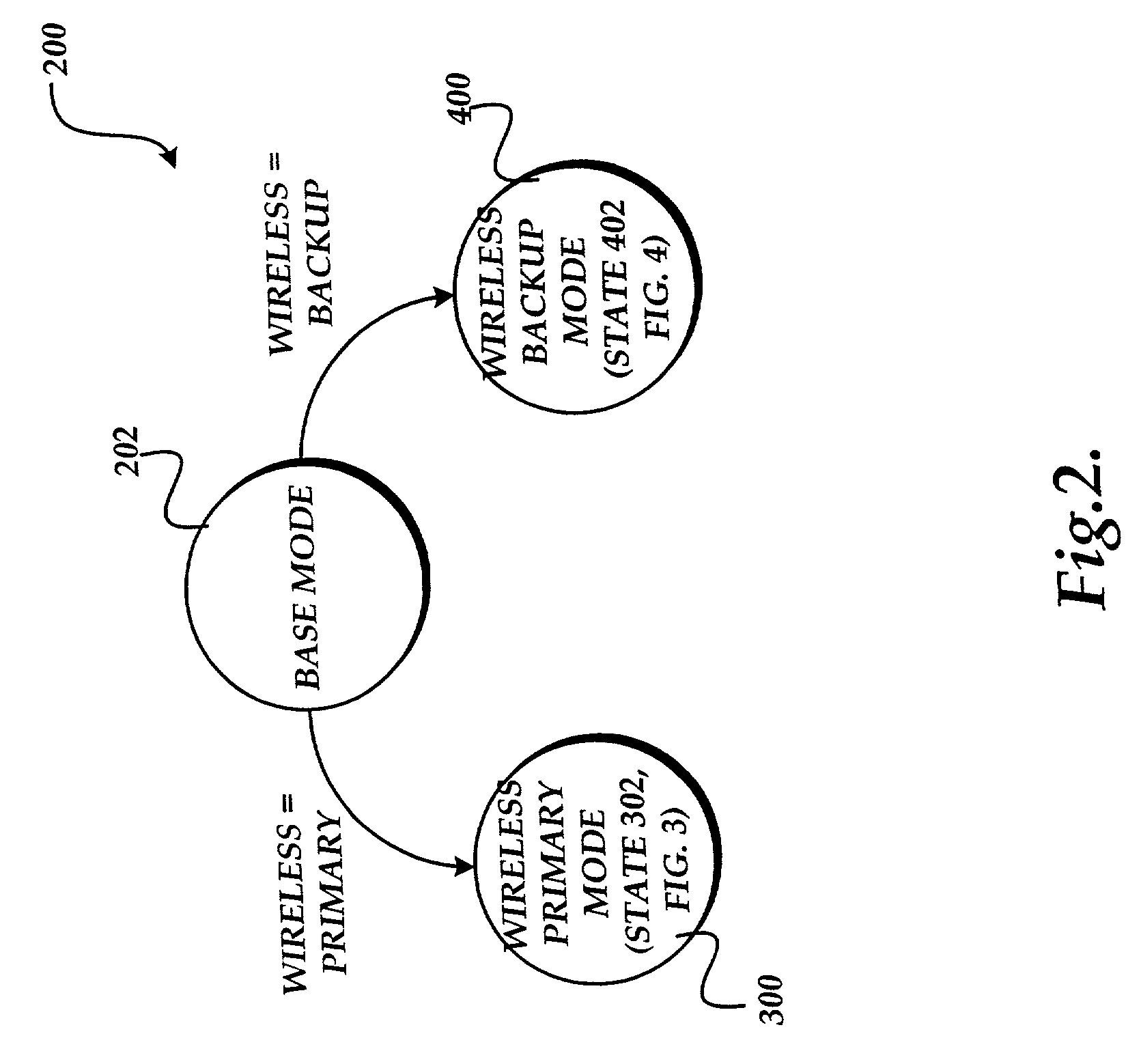 Apparatus for providing a gateway between a wired telephone and a wireless telephone network