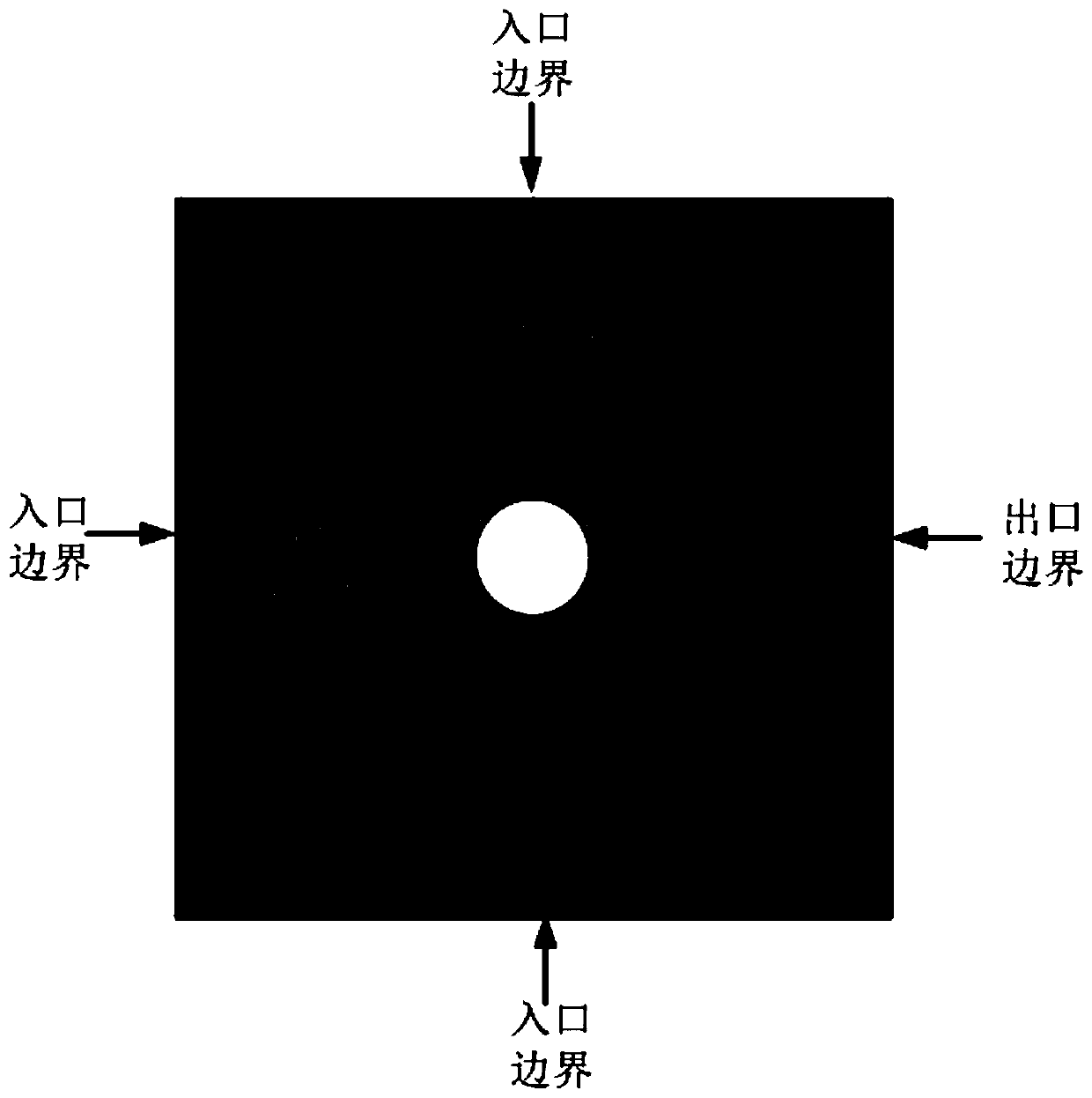 High-order element Euler equation numerical simulation method based on non-Jacobian matrix