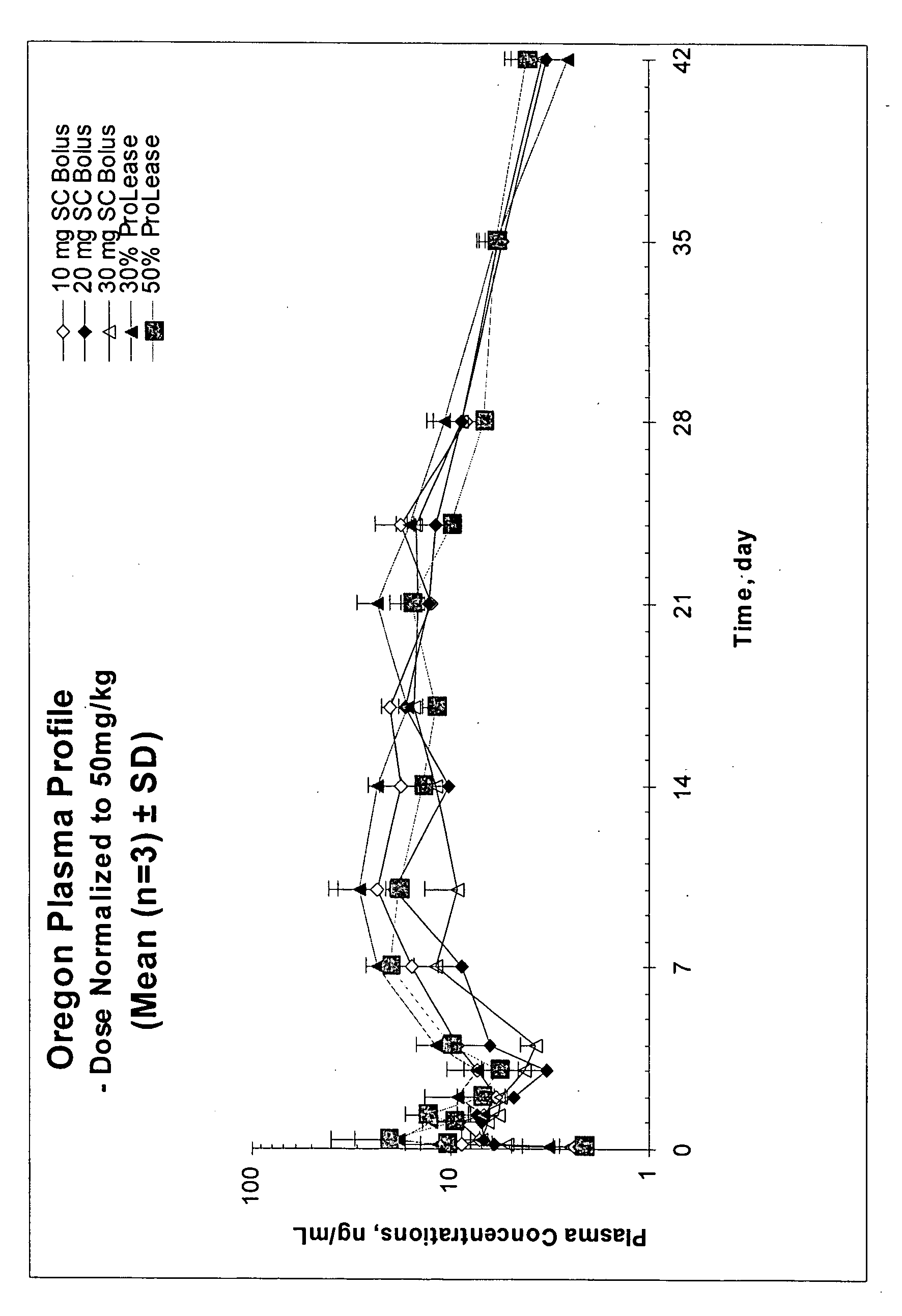 Methods for administering aripiprazole