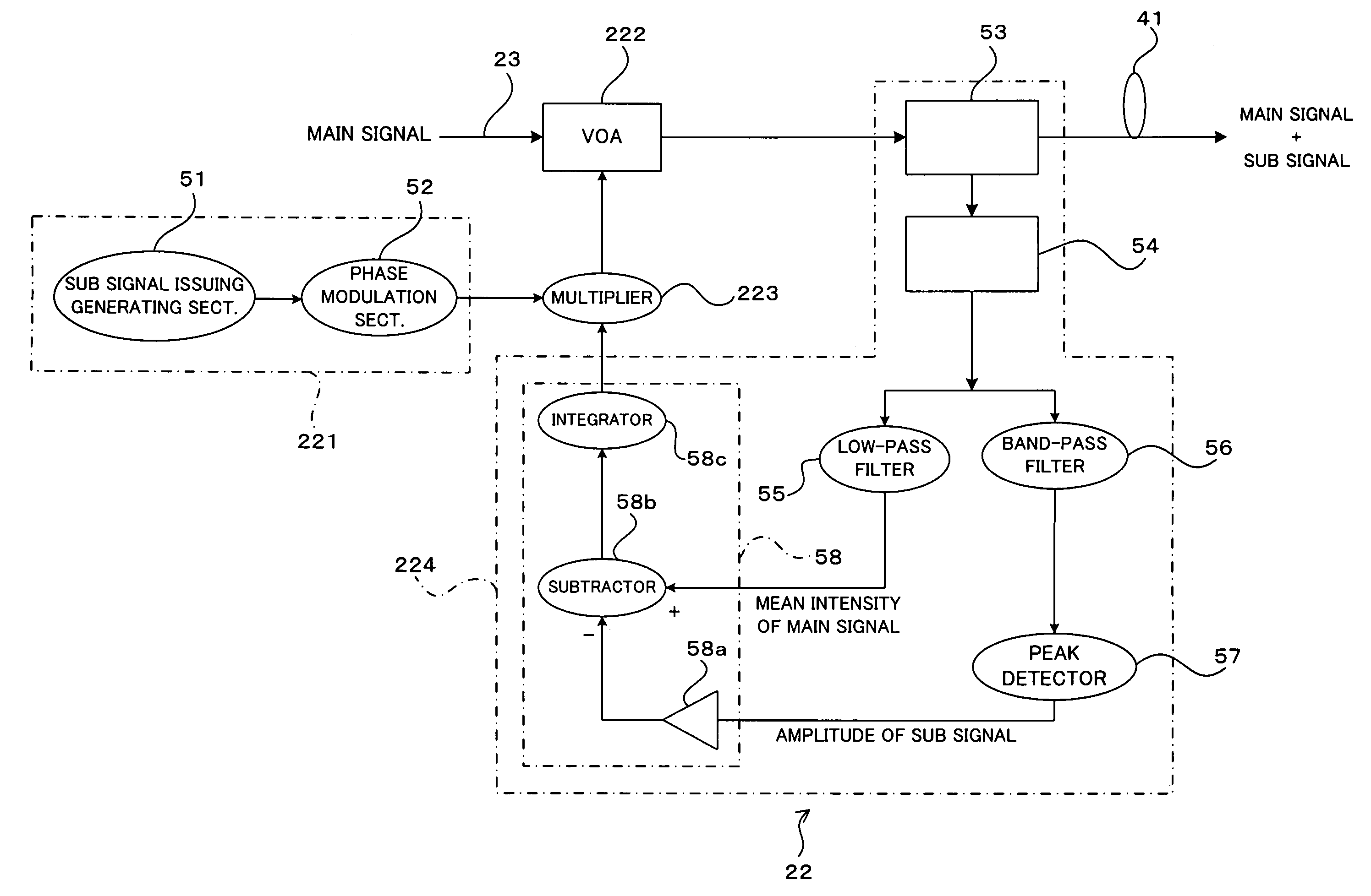 Sub signal modulation apparatus, sub signal demodulation apparatus, and sub signal modulation demodulation system