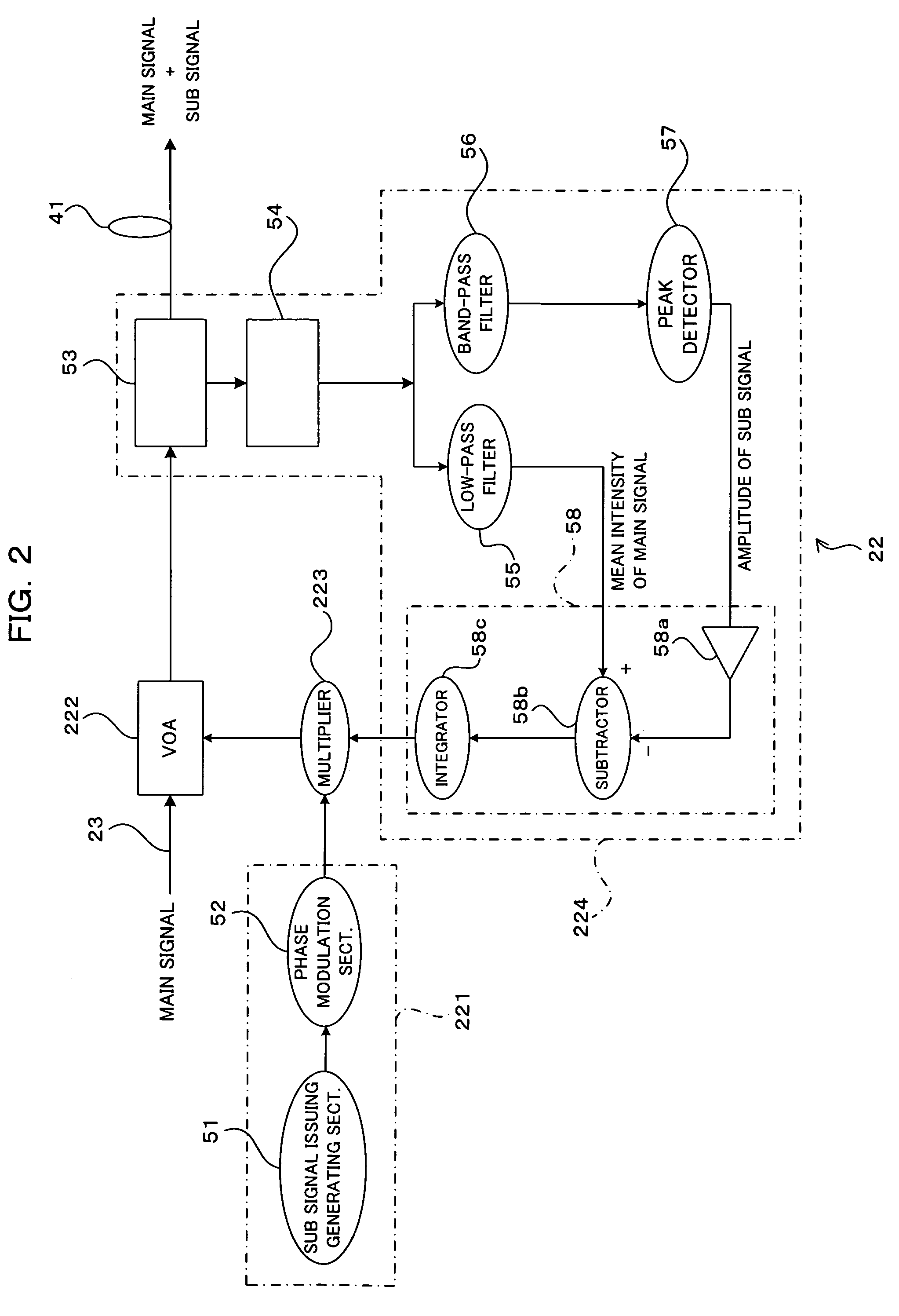 Sub signal modulation apparatus, sub signal demodulation apparatus, and sub signal modulation demodulation system