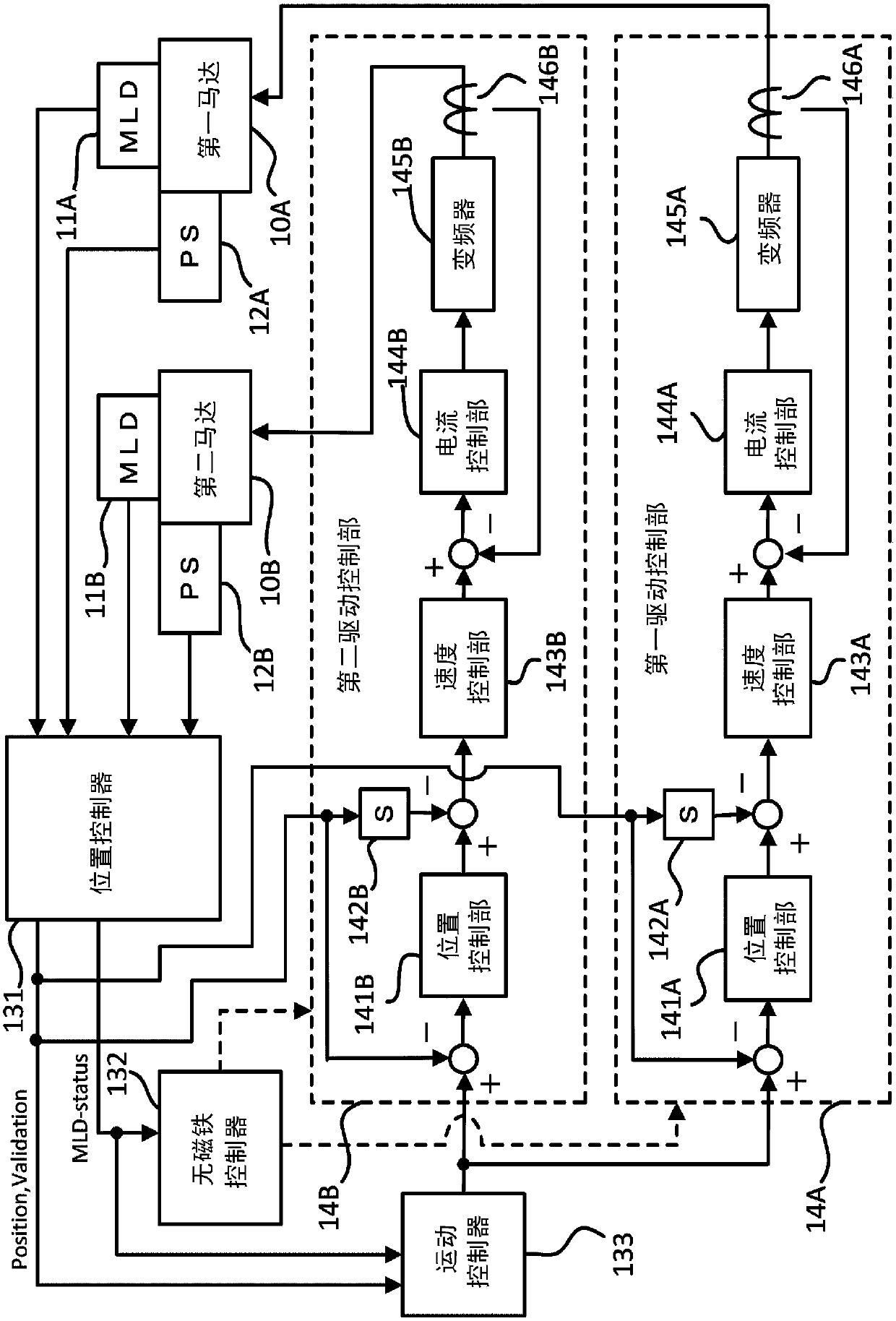 Position detection device, position detection method, and moving body system