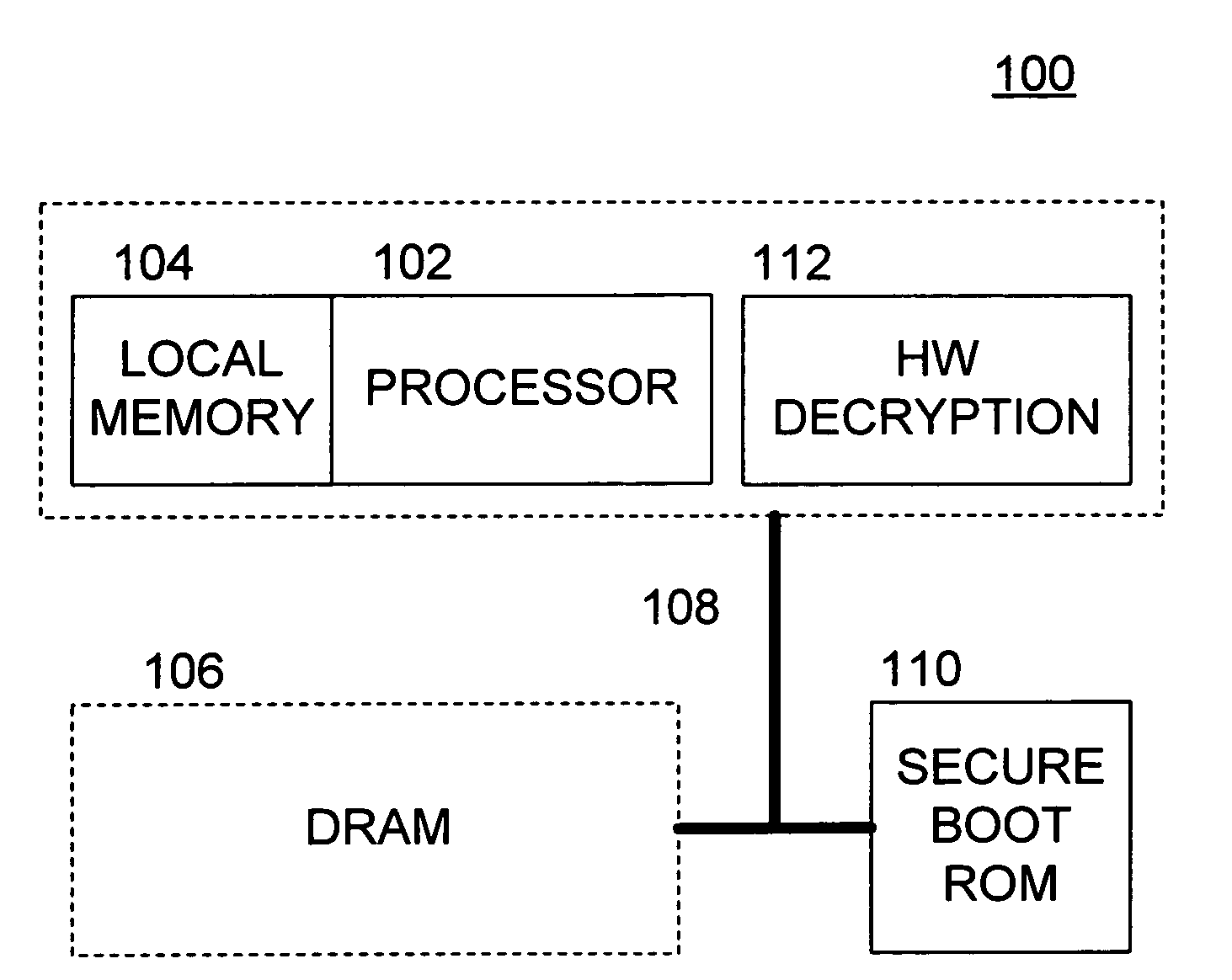 Methods and apparatus for providing a secure booting sequence in a processor