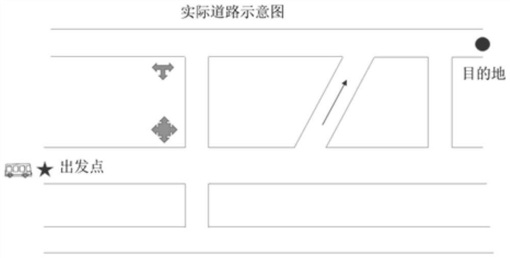 Path planning method, device and equipment and computer readable storage medium