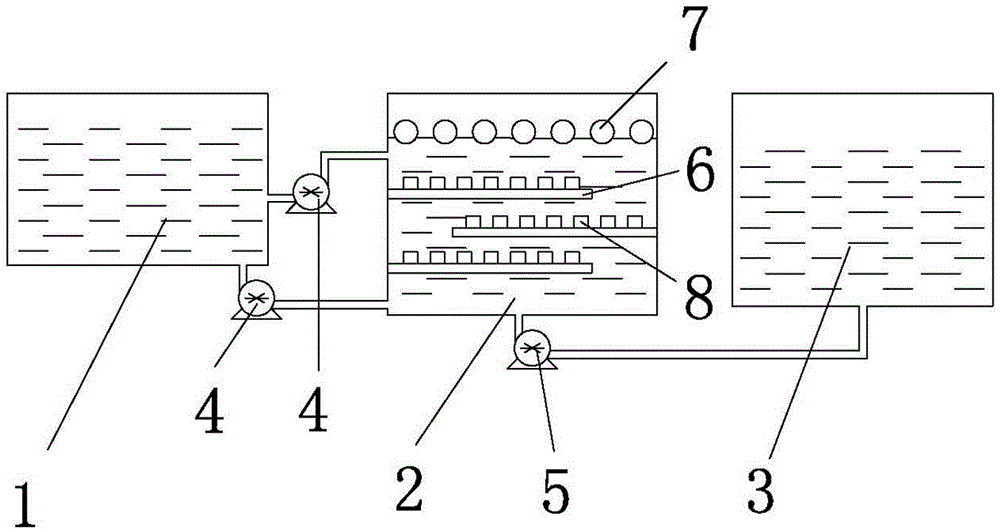 Folding layered biofilter containing purification system and method for purifying water bodies by using same