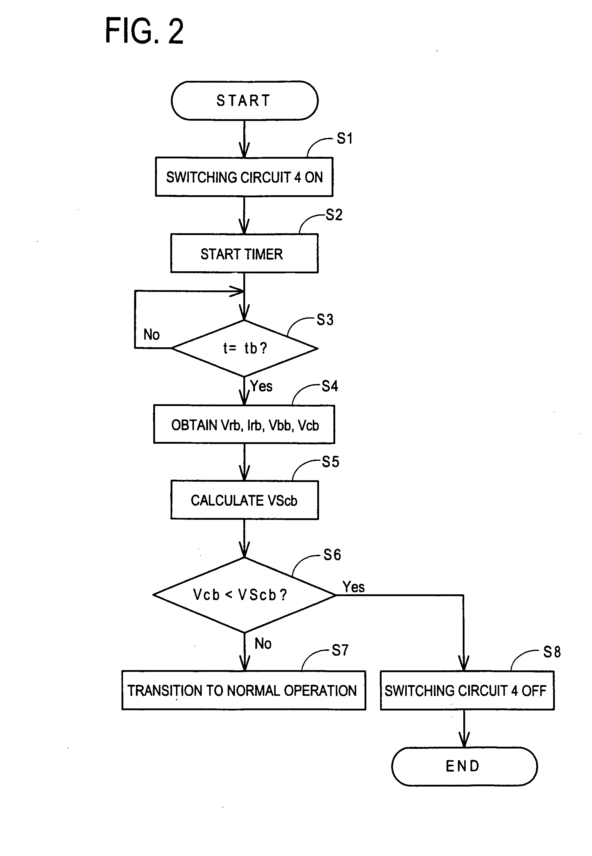 Circuit controller, inrush current limiting circuit, inrush current limiting circuit with battery, inverter, and inverter with battery