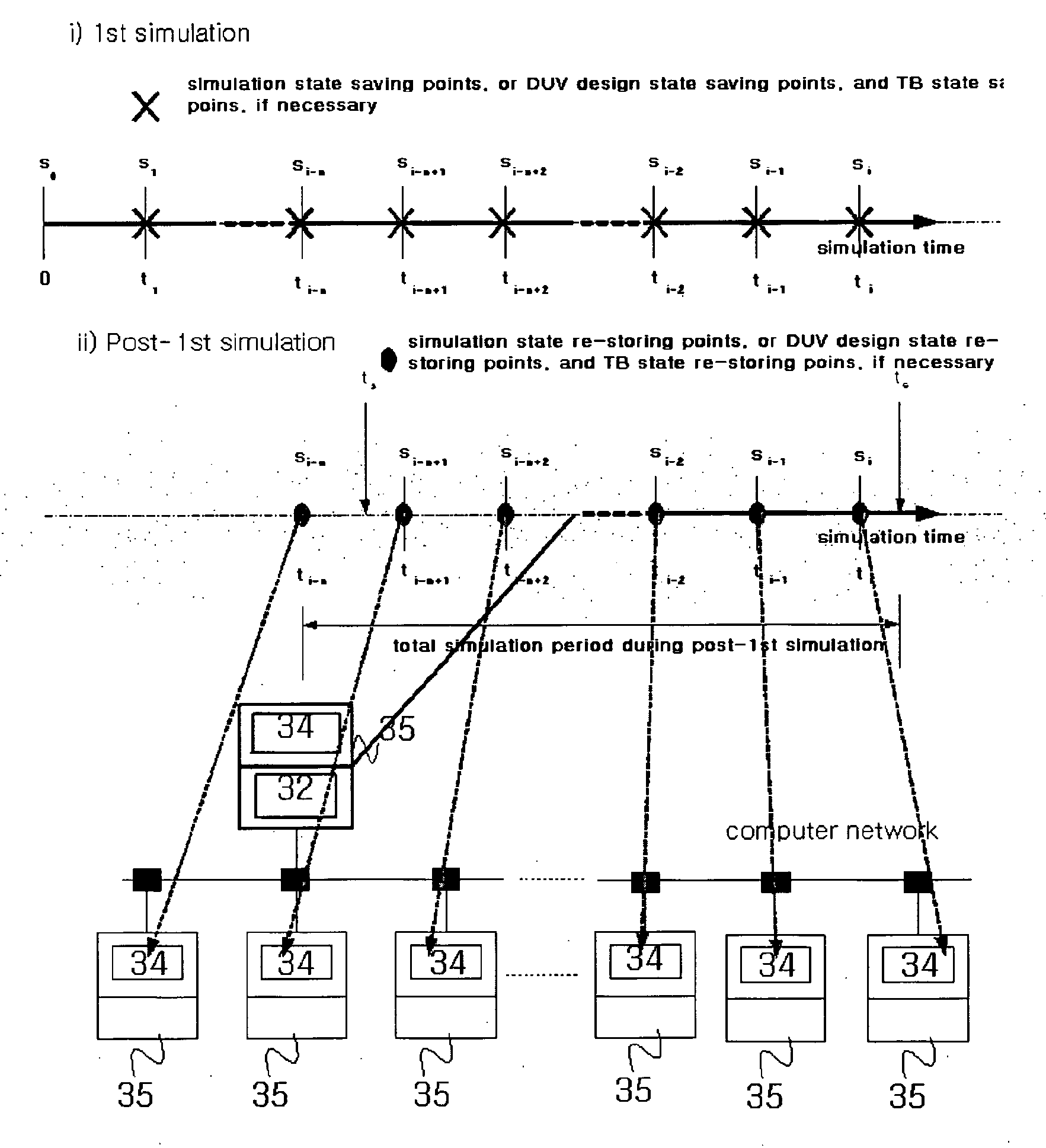 Dynamic-Verification-Based Verification Apparatus Achieving High Verification Performance and Verification Efficiency and the Verification Methodology Using the Same