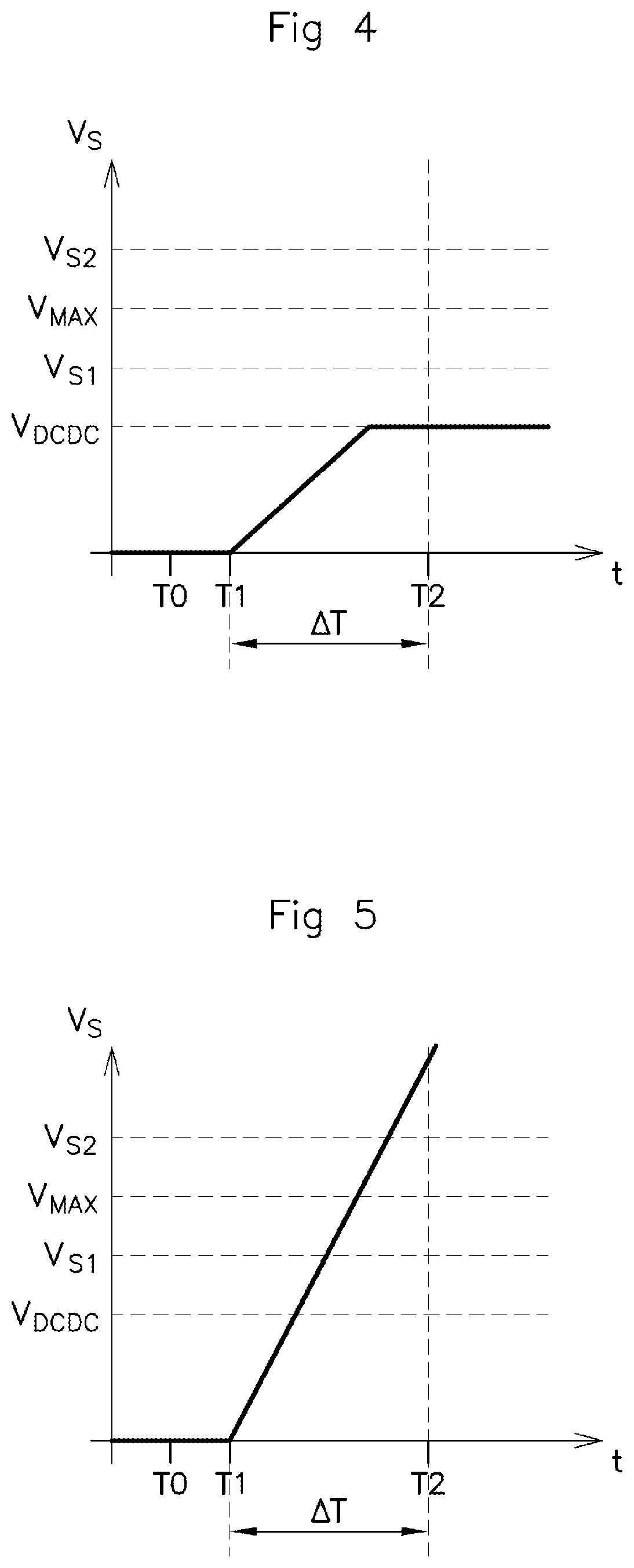 Method for detecting a malfunction of a voltage-limiting circuit and control system for implementing said malfunction-detecting method