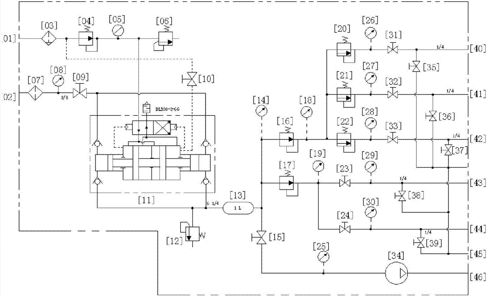 Gas distribution method and device for spacecraft leak rate detection