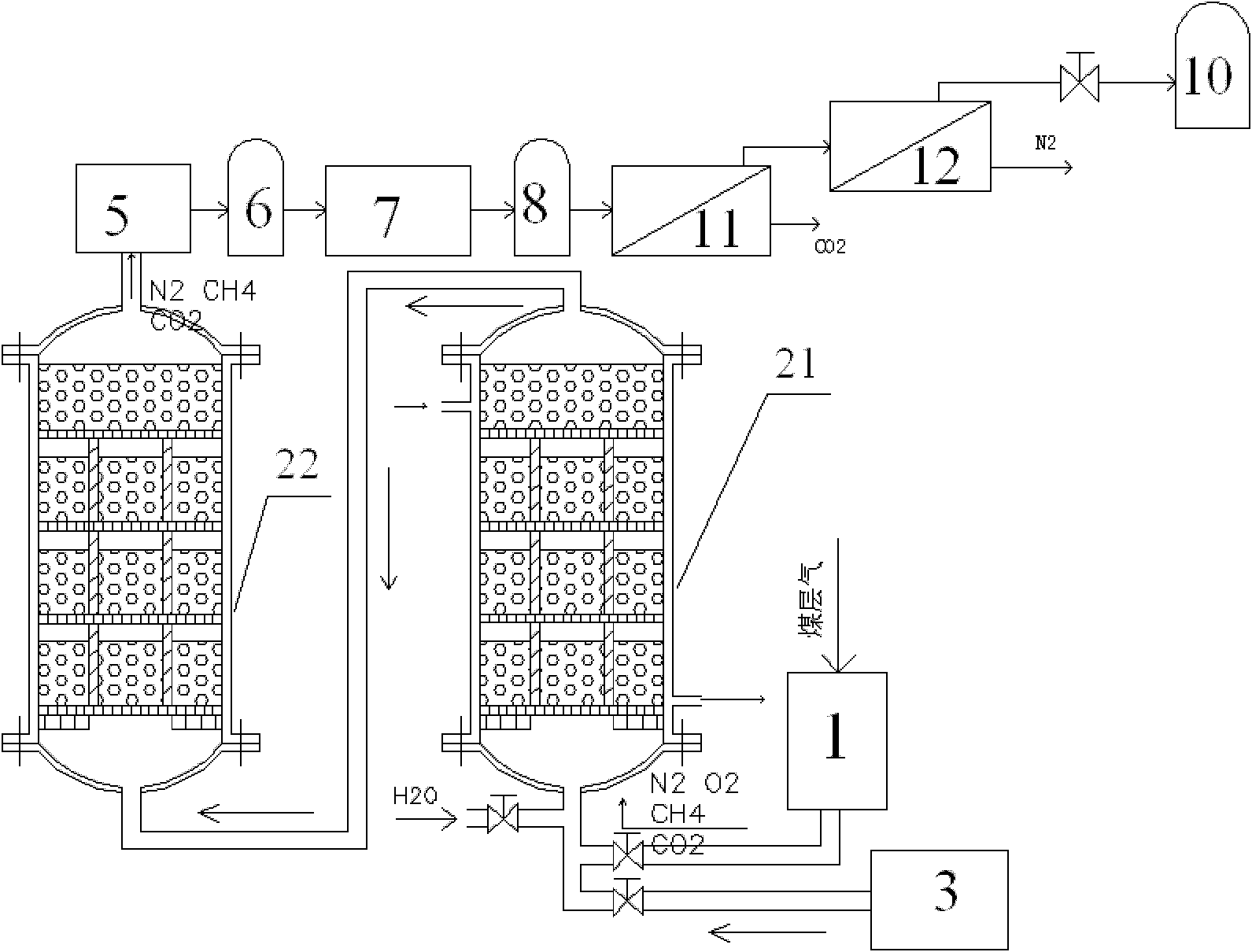 Coal bed gas separating system and process