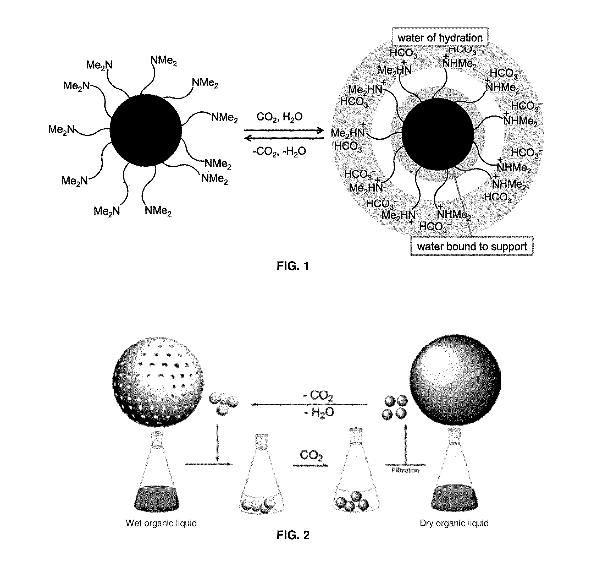 Switchable materials, methods and uses thereof