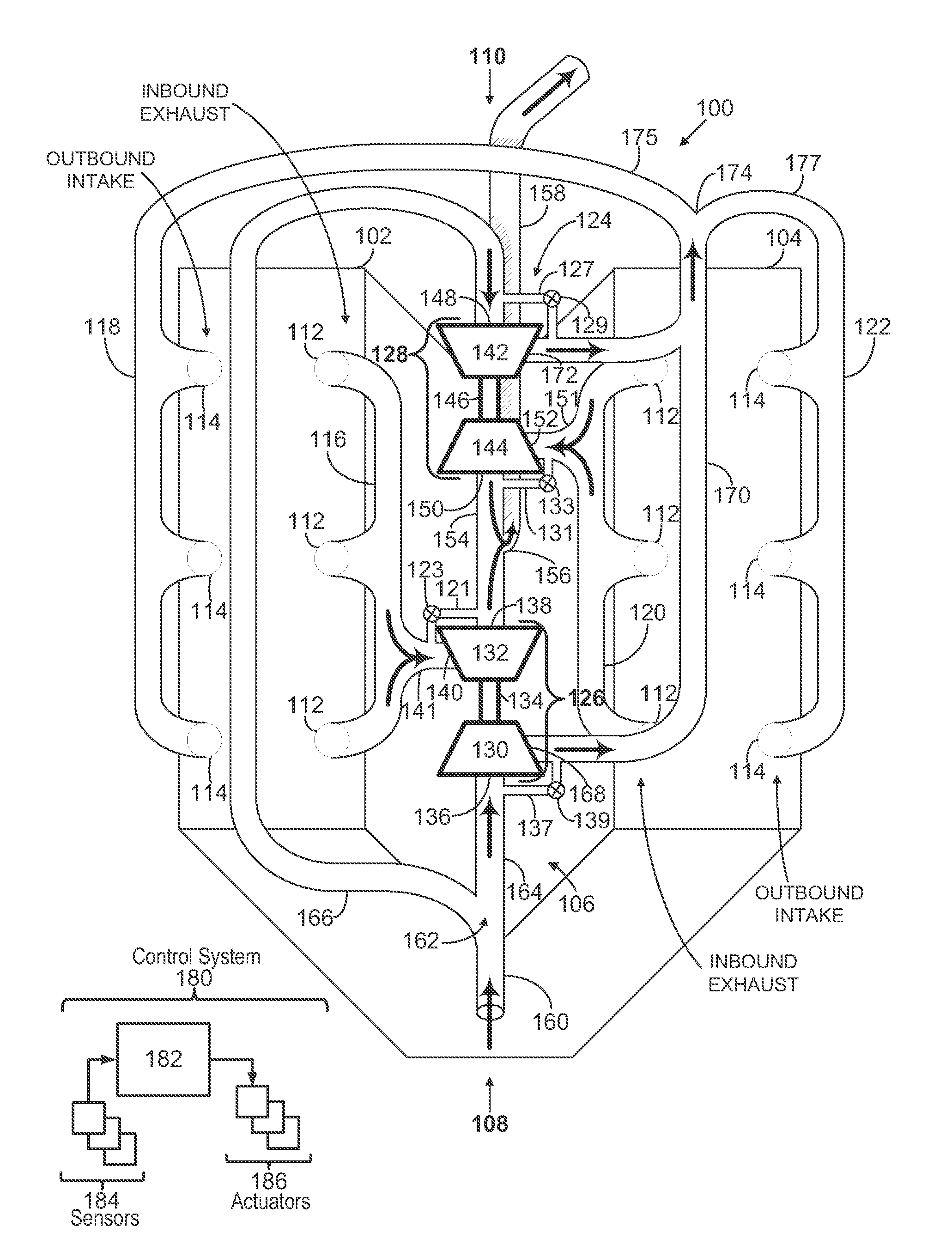 Central turbocharger mounting configuration for a twin-turbo engine