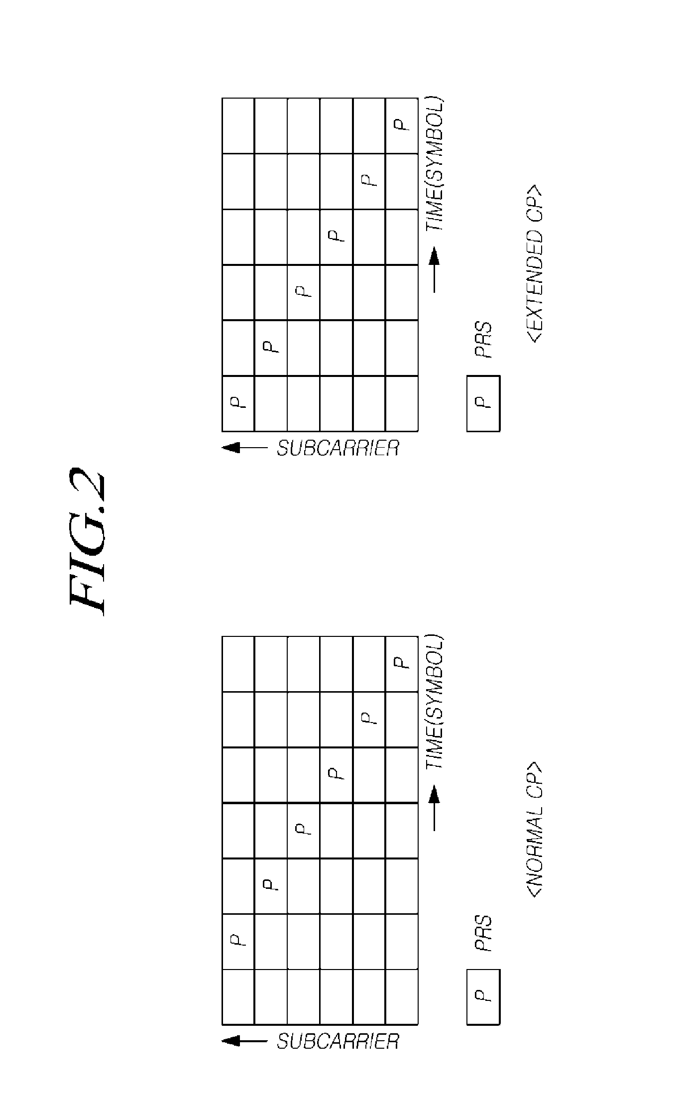 Apparatus and method for transceiving signals in a wireless communication system