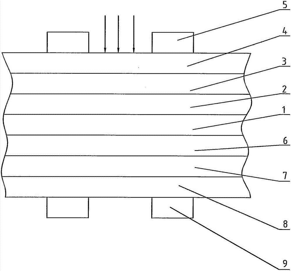 P-type silicon substrate heterojunction cell