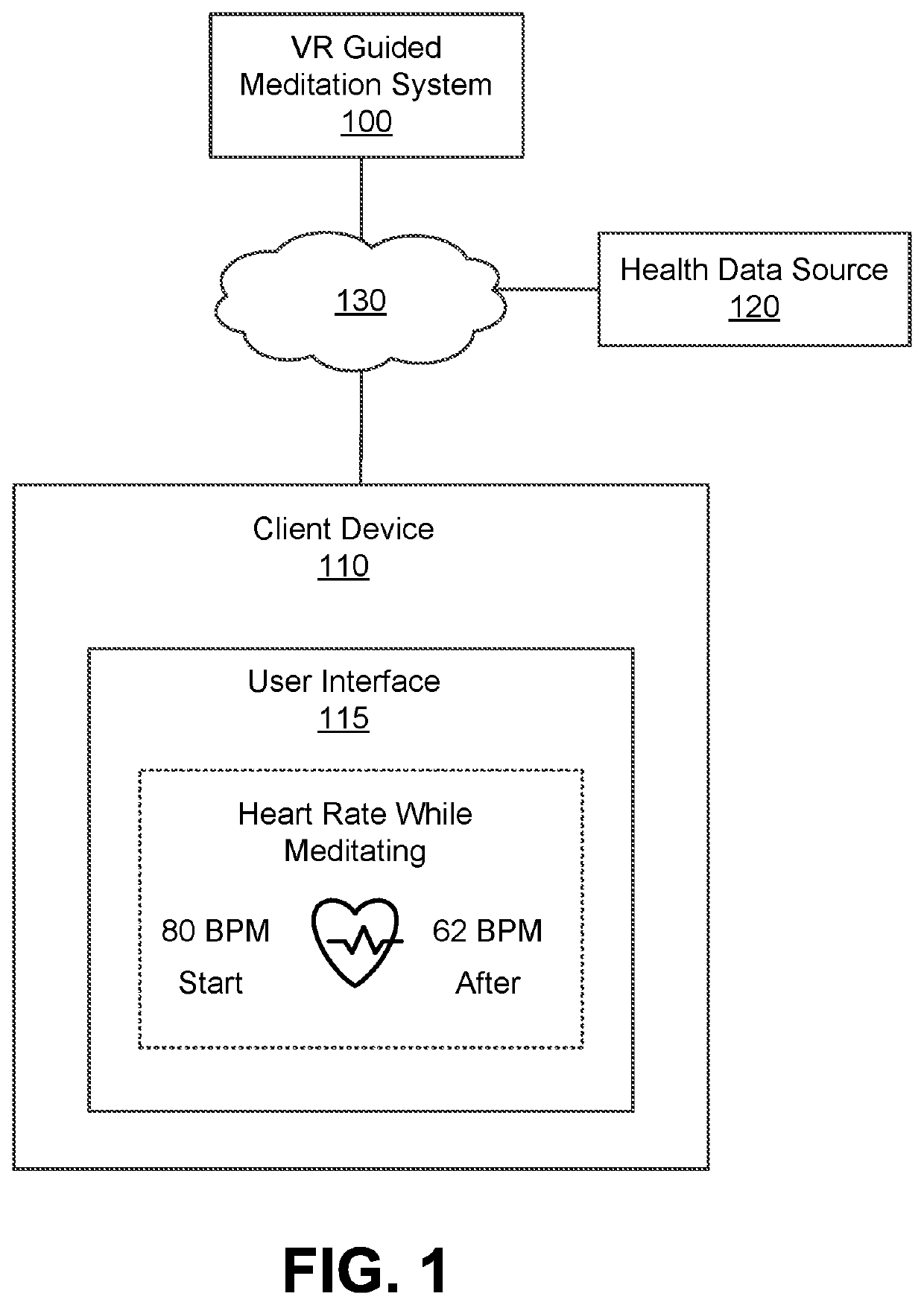 Virtual reality guided meditation with biofeedback