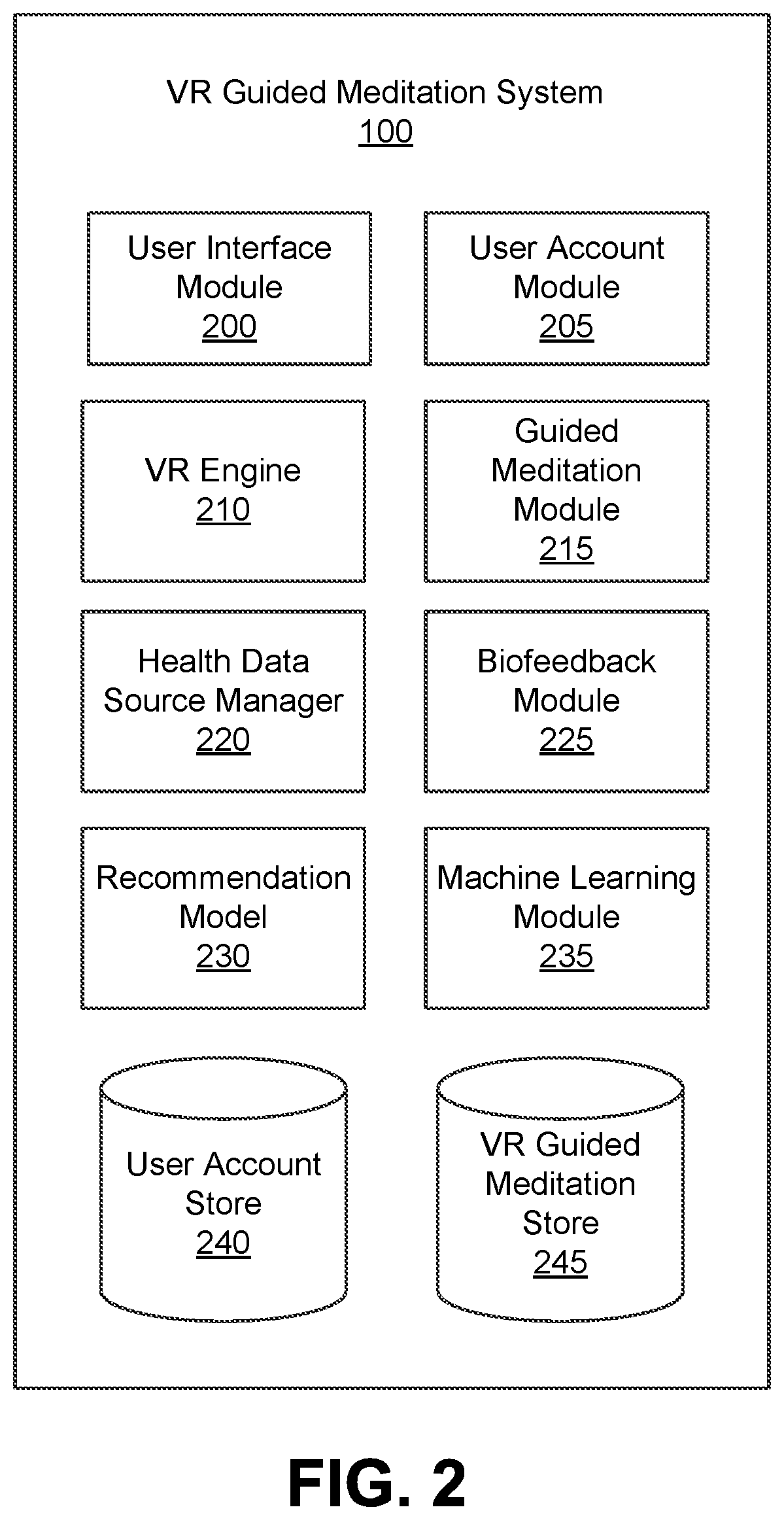 Virtual reality guided meditation with biofeedback