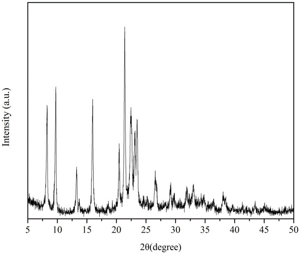 Method for using CuSAPO-11 molecular sieve for preparation of 2,6-dimethylnaphthalene