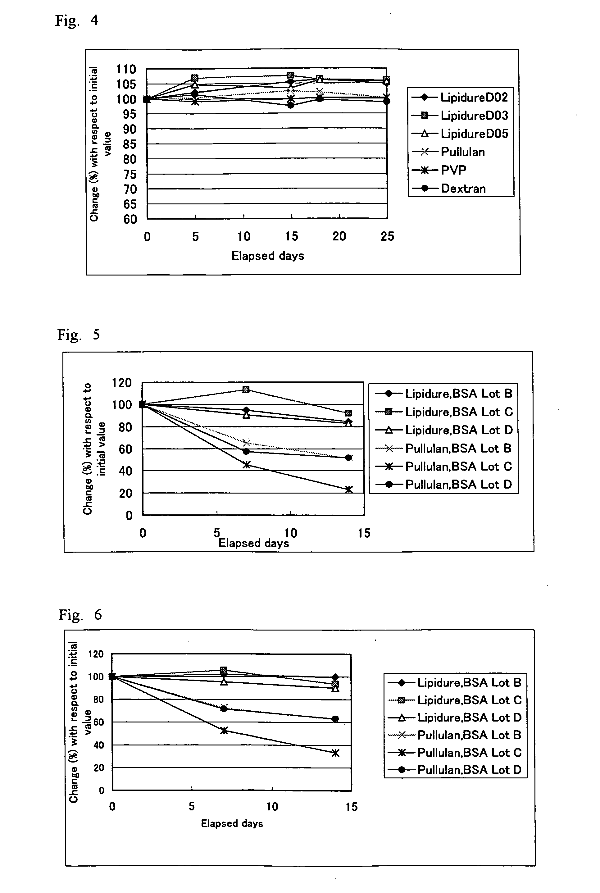 Reagent for Assaying Antiphospholipid Antibody and Reagent for Assaying Anti-Treponema Pallidum Antibody