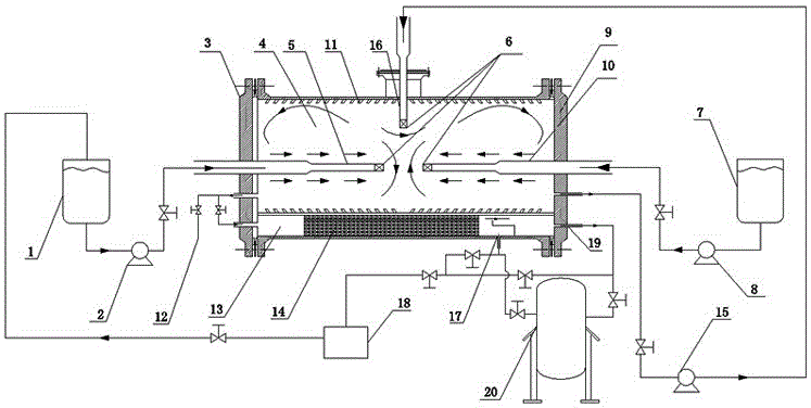 Impinging stream reaction and separation integration device and impinging stream reaction and separation integration method for liquid-liquid reaction system