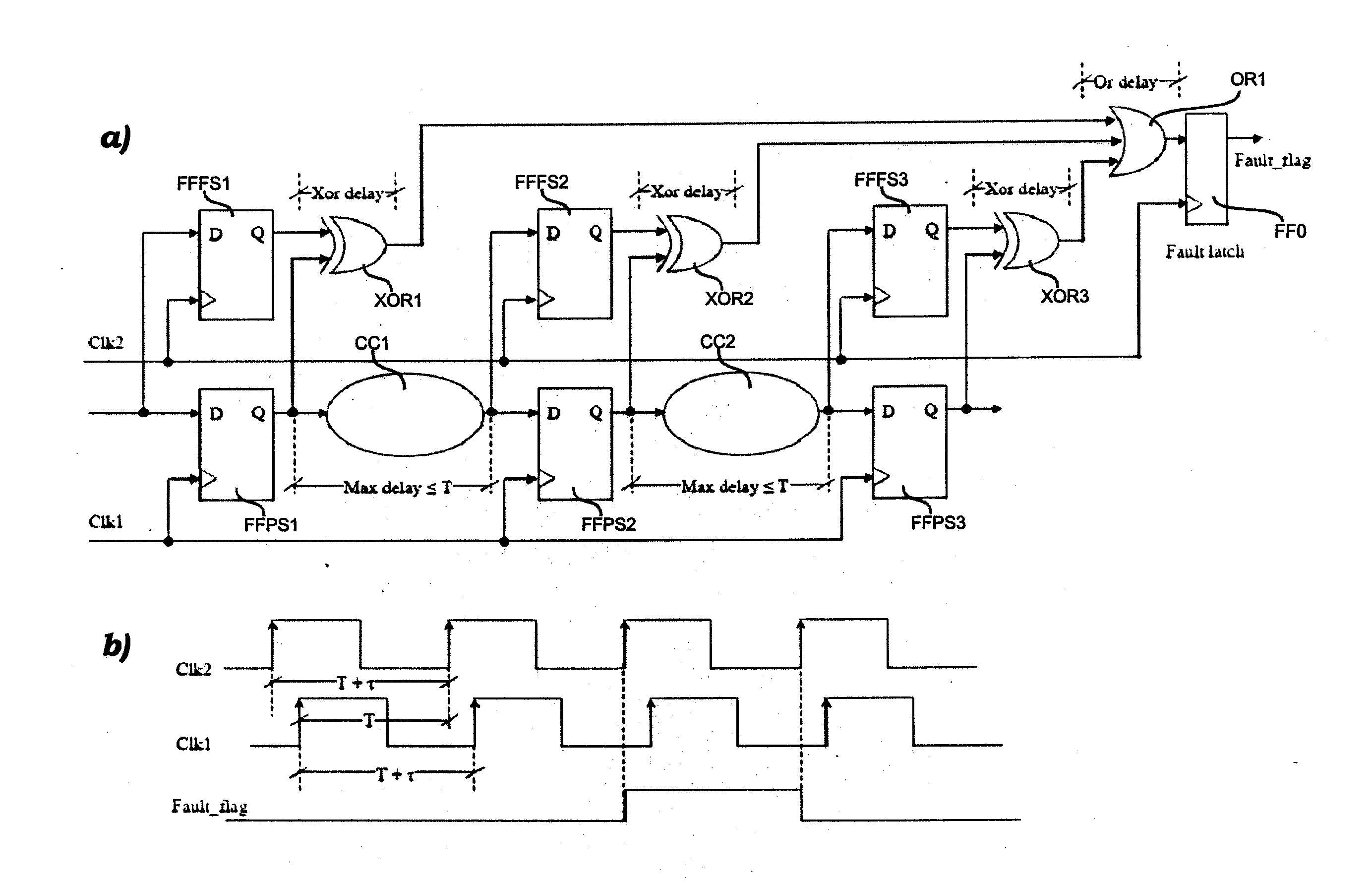 System for detecting operating errors in integrated circuits