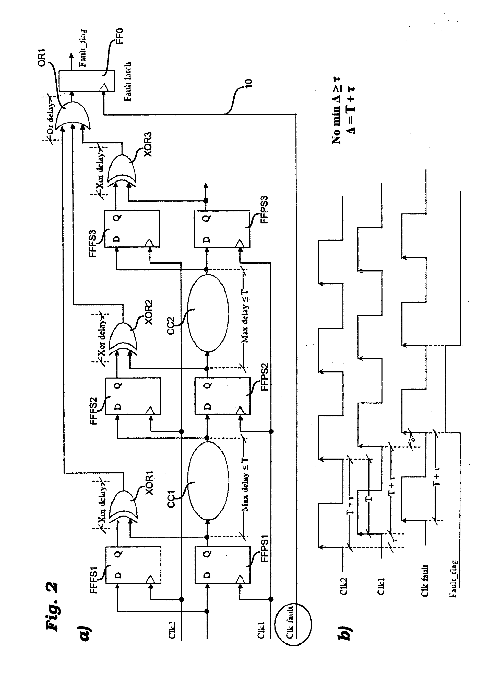 System for detecting operating errors in integrated circuits