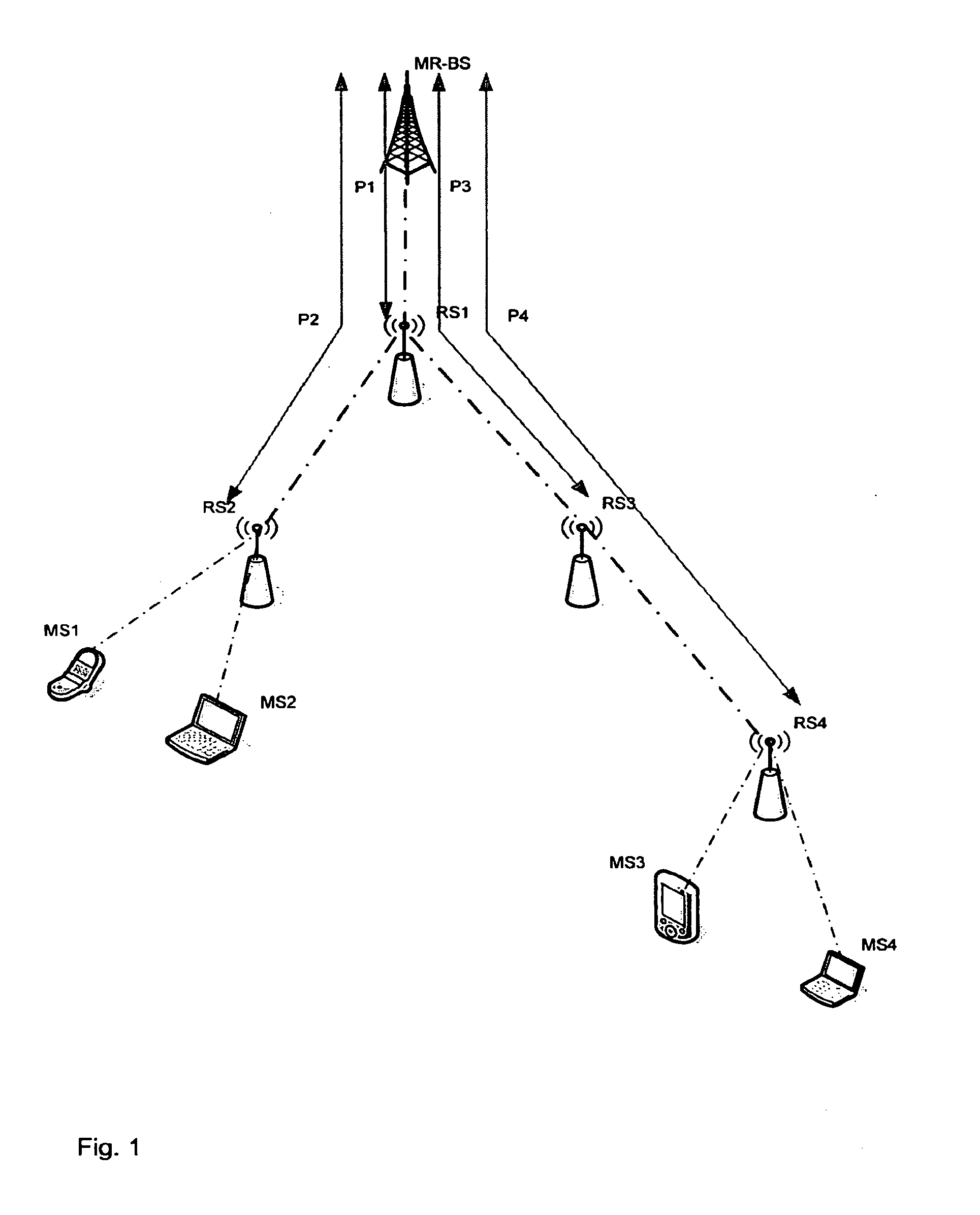 Multicast distribution tree establishment and maintenance in a wireless multi-hop relay communication system