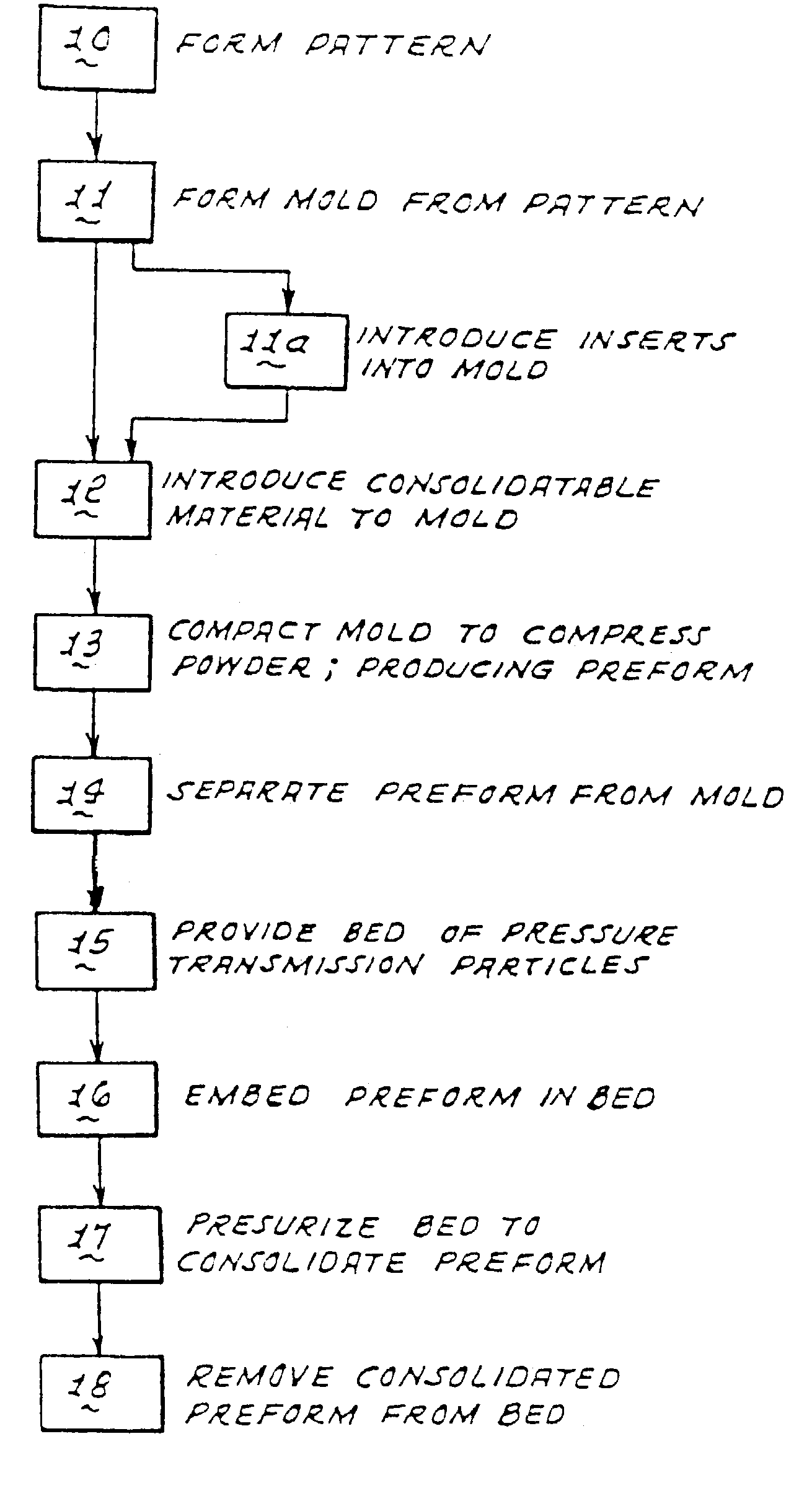 Nanocrystalline aluminum alloy metal matrix composites, and production methods