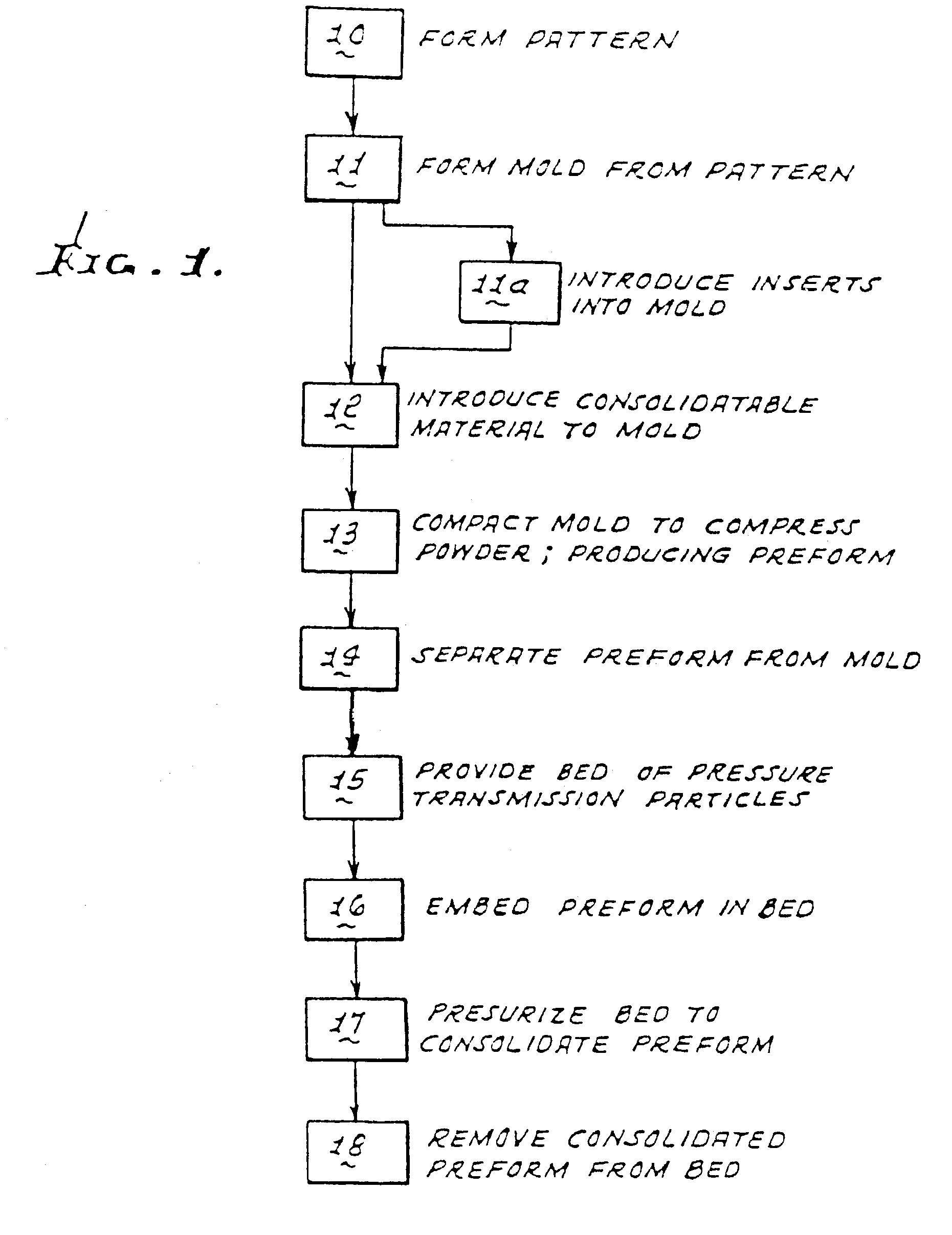 Nanocrystalline aluminum alloy metal matrix composites, and production methods