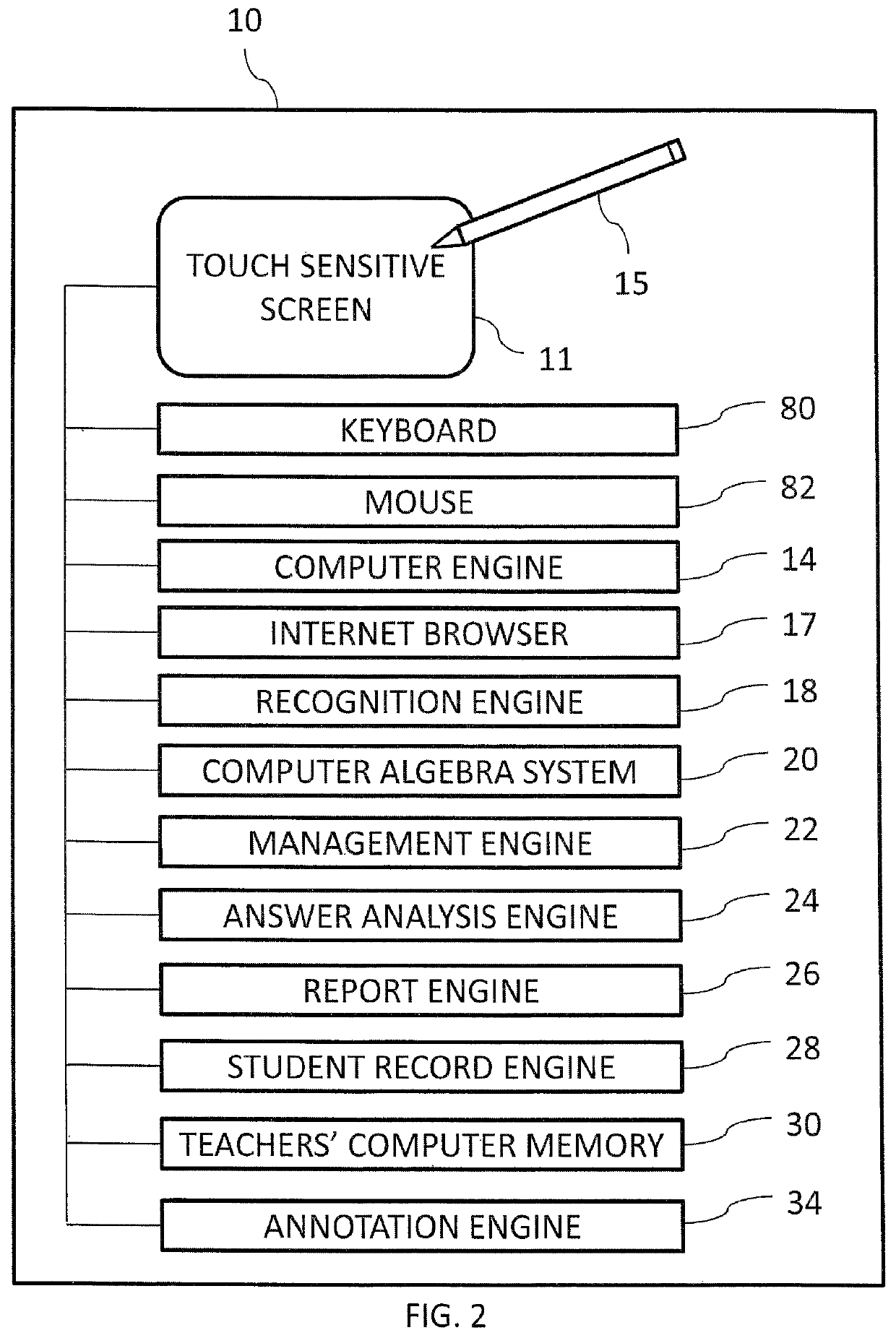 Computerized system and method for enabling a real time shared work space for solving, recording, playing back, and assessing a student's stem problem solving skills