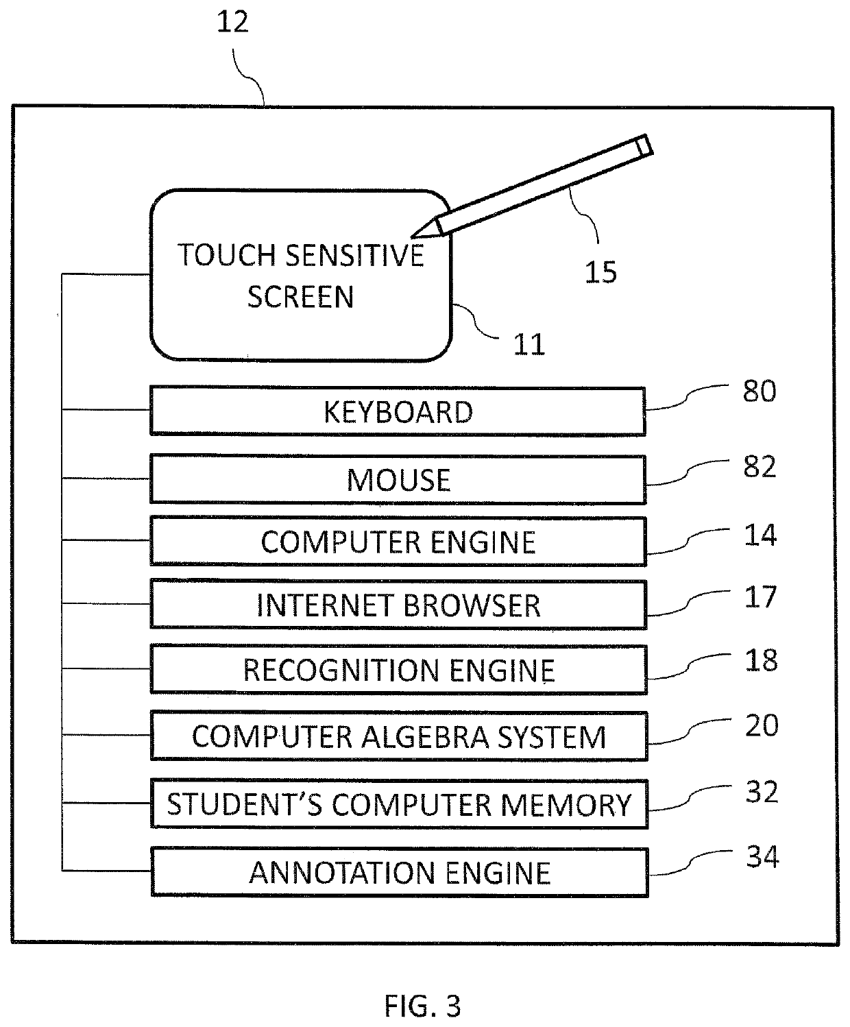 Computerized system and method for enabling a real time shared work space for solving, recording, playing back, and assessing a student's stem problem solving skills