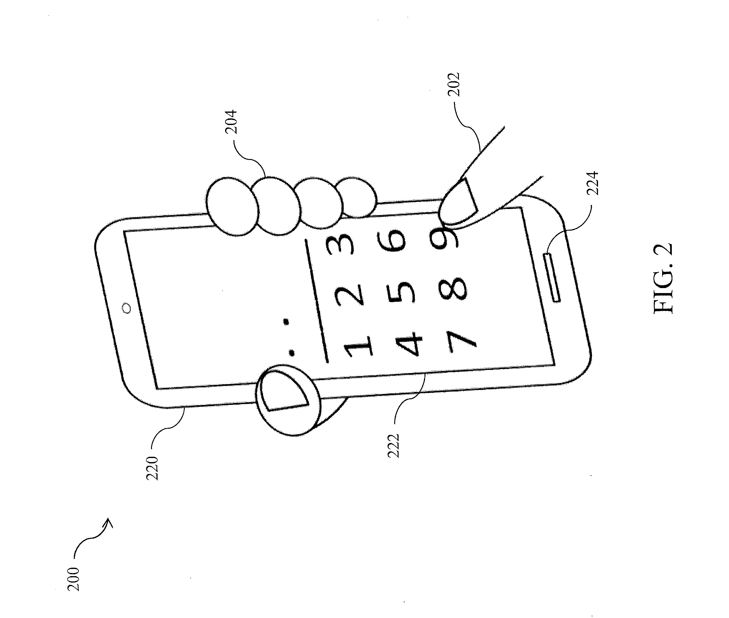 Access control based on authentication